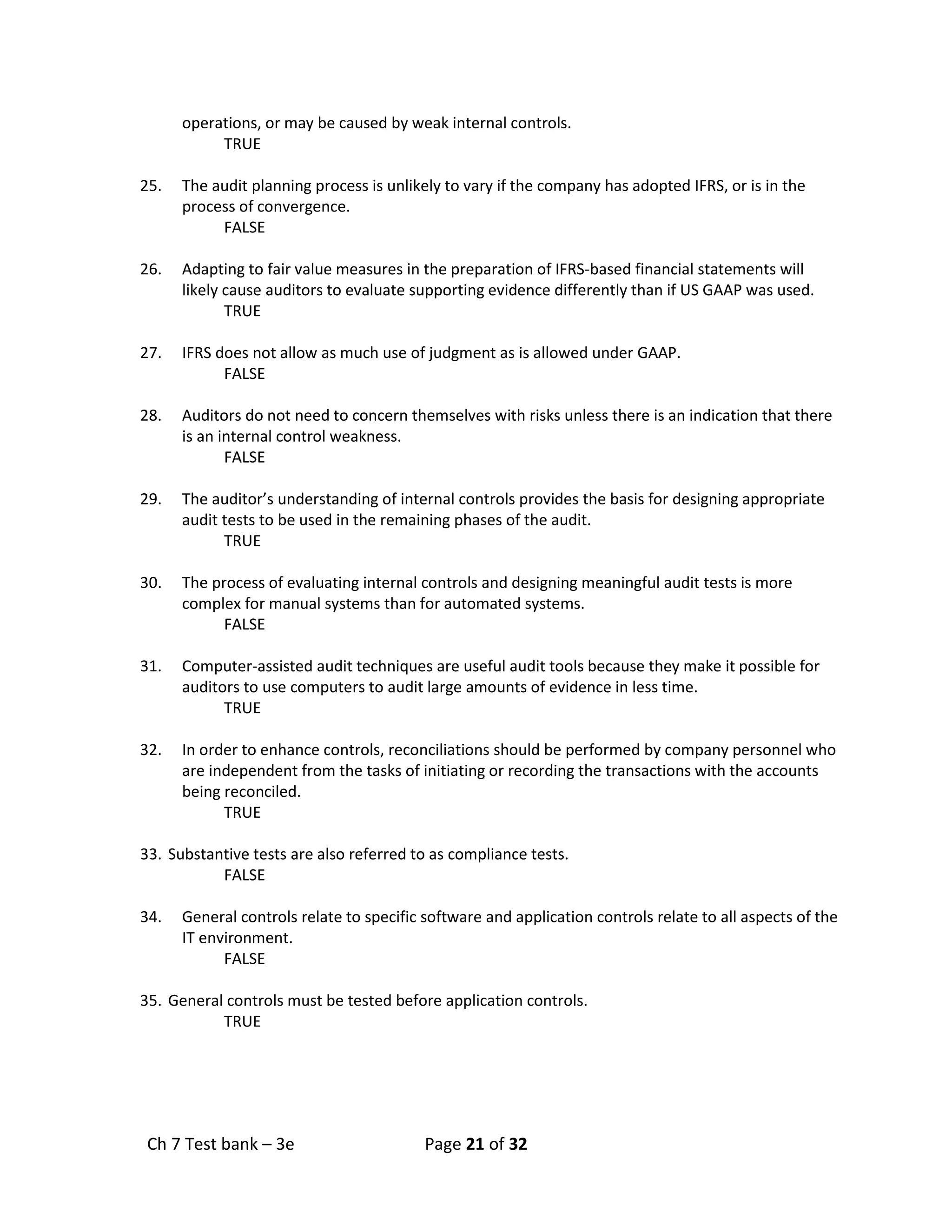 Ch 7 Test bank – 3e Page 21 of 32
operations, or may be caused by weak internal controls.
TRUE
25. The audit planning process is unlikely to vary if the company has adopted IFRS, or is in the
process of convergence.
FALSE
26. Adapting to fair value measures in the preparation of IFRS-based financial statements will
likely cause auditors to evaluate supporting evidence differently than if US GAAP was used.
TRUE
27. IFRS does not allow as much use of judgment as is allowed under GAAP.
FALSE
28. Auditors do not need to concern themselves with risks unless there is an indication that there
is an internal control weakness.
FALSE
29. The auditor’s understanding of internal controls provides the basis for designing appropriate
audit tests to be used in the remaining phases of the audit.
TRUE
30. The process of evaluating internal controls and designing meaningful audit tests is more
complex for manual systems than for automated systems.
FALSE
31. Computer-assisted audit techniques are useful audit tools because they make it possible for
auditors to use computers to audit large amounts of evidence in less time.
TRUE
32. In order to enhance controls, reconciliations should be performed by company personnel who
are independent from the tasks of initiating or recording the transactions with the accounts
being reconciled.
TRUE
33. Substantive tests are also referred to as compliance tests.
FALSE
34. General controls relate to specific software and application controls relate to all aspects of the
IT environment.
FALSE
35. General controls must be tested before application controls.
TRUE
 