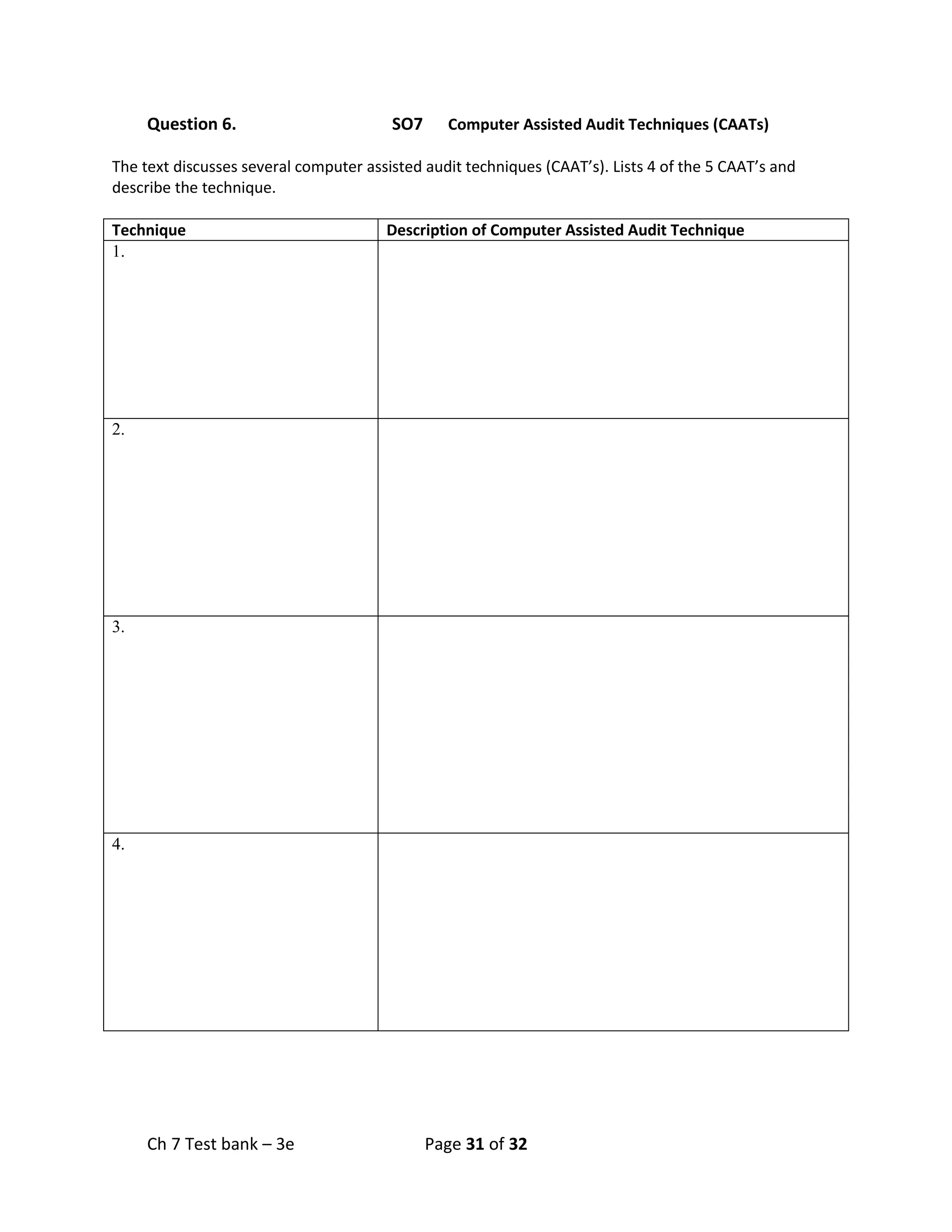 Ch 7 Test bank – 3e Page 31 of 32
Question 6. SO7 Computer Assisted Audit Techniques (CAATs)
The text discusses several computer assisted audit techniques (CAAT’s). Lists 4 of the 5 CAAT’s and
describe the technique.
Technique Description of Computer Assisted Audit Technique
1.
2.
3.
4.
 