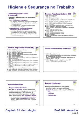 pag. 6
Higiene e Segurança no Trabalho
Capítulo 01 - Introdução Prof. Nilo Américo
31/41
Consolidação das Leis do
Trabalho - CLT
Capítulo V - Da Segurança e da Medicina do
Trabalho
Art. 158. Cabe aos empregados:
I - observar as normas de segurança e medicina do
trabalho, inclusive as instruções de que trata o item
II do artigo anterior;
II - colaborar com a empresa na aplicação dos
dispositivos deste Capítulo.
Parágrafo único. Constitui ato faltoso do
empregado a recusa injustificada:
a) à observância das instruções expedidas pelo
empregador na forma do item II do artigo anterior;
b) ao uso dos equipamentos de proteção individual
fornecido pela empresa.
32/41
Normas Regulamentadoras (NR)
NR1 - Disposições Gerais
NR2 - Inspeção Prévia
NR3 - Embargo ou Interdição
NR4 - Serviços Especializados em Engenharia de Segurança e em
Medicina do Trabalho
NR5 - Comissão Interna de Prevenção de Acidentes - CIPA
NR6 - Equipamentos de Proteção Individual – EPI
NR7 - Programas de Controle Médico de Saúde Ocupacional
NR8 – Edificações
NR9 - Programas de Prevenção de Riscos Ambientais(PPRA)
NR10 - Instalações e Serviços em Eletricidade
NR11 - Transporte, Movimentação, Armazenagem e Manuseio de
Materiais
NR12 - Máquinas e Equipamentos
NR13 - Caldeiras e Vasos de Pressão
NR14 - Fornos
NR15 - Atividades e Operações Insalubres
NR16 - Atividades e Operações Perigosas
NR17 – Ergonomia
NR18 - Condições e Meio Ambiente de Trabalho na Indústria da
Construção
33/41
Normas Regulamentadoras (NR)
NR19 - Explosivos
NR20 - Líquidos Combustíveis e Inflamáveis
NR21 - Trabalho a Céu Aberto
NR22 - Segurança e Saúde Ocupacional na Mineração
NR23 - Proteção Contra Incêndios
NR24 - Condições Sanitárias e de Conforto nos Locais de Trabalho
NR25 - Resíduos Industriais
NR26 - Sinalização de Segurança
NR27 - Registro Profissional do Técnico de Segurança do Trabalho no
Ministério do Trabalho
NR28 - Fiscalização e Penalidades
NR29 - Norma Regulamentadora de Segurança e Saúde no Trabalho
Portuário
NR30 - Norma Regulamentadora de Segurança e Saúde no Trabalho
Aquaviário
NR31 - Norma Regulamentadora De Segurança E Saúde No Trabalho
Na Agricultura, Pecuária Silvicultura, Exploração Florestal E
Aqüicultura
NR 32 - Segurança e Saúde no Trabalho em Serviços de Saúde
NR 33 - Segurança E Saúde Nos Trabalhos em Espaços Confinados
NR 34 - Condições e Meio Ambiente de Trabalho na Indústria Naval
34/41
Normas Regulamentadoras Rurais (NRR)
NRR1 - Disposições Gerais
NRR2 - Serviço Especializado em Prevenção de Acidentes
do Trabalho Rural - SEPATR
NRR3 - Comissão Interna de Prevenção de Acidentes do
Trabalho Rural – CIPATR
NRR4 - Equipamento de Proteção Individual - EPI
NRR5 - Produtos Químicos Aqüicultura
35/41
Responsabilidades
Responsabilidade Trabalhista
Art. 643 - Os dissídios, oriundos das relações
entre empregados e empregadores bem como de
trabalhadores avulsos e seus tomadores de
serviços, em atividades reguladas na legislação
social, serão dirimidos pela Justiça do Trabalho...
§ 2º - As questões referentes a acidentes do trabalho
continuam sujeitas a justiça ordinária, na forma do
Decreto n. 24.637, de 10 de julho de 1934, e legislação
subseqüente.
36/41
Responsabilidade
As atividades e serviços executados
envolvem, além da responsabilidade
trabalhista, as seguintes responsabilidades:
Civil,
Criminal e
Previdenciária
 