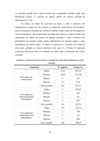 91
ser utilizado quando não se pode assumir que a população analisada segue uma
distribuição normal e o universo de análise contém um número reduzido de
informações (n < 30).
Na análise de tempo de conclusão da tarefa, o corte T eliminou três
participantes do grupo que não utilizou as cadeias de conhecimento recomendadas,
quatro participantes do grupo que utilizou as cadeias criadas a partir da navegação dos
outros participantes e dois participantes do grupo que utilizou as cadeias criadas pelo
especialista. Na análise do número de páginas visitadas, o corte T eliminou três
participantes do primeiro grupo, quatro participantes do segundo grupo e cinco
participantes do terceiro grupo. A Tabela 6.4 apresenta os resultados do estudo de
observação, grifando os valores eliminados pelo corte T. A Tabela 6.5 apresenta
estatísticas descritivas sobre os resultados do estudo após a eliminação dos valores
extremos.
Tabela 6.5 - Estatísticas descritivas sobre os resultados do estudo (após a eliminação de valores
extremos)
Estatística Nº. páginas Tempo (s)
Média 11,50 1627,67
Mediana 10,50 1772,50
Mínimo 5 413
Máximo 22 2731
Sem cadeias de
conhecimento
Desvio padrão 6,47 915,53
Média 3 530,80
Mediana 2 643
Mínimo 2 217
Máximo 5 807
Com cadeias de
conhecimento dos
participantes
Desvio padrão 1,41 255,54
Média 4,75 334,14
Mediana 5 199
Mínimo 2 119
Máximo 7 848
Com cadeias de
conhecimento dos
participantes
Desvio padrão 2,06 290,84
 