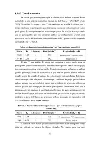 92
6.1.4.3 Teste Paramétrico
Os dados que permaneceram após a eliminação de valores extremos foram
submetidos a uma análise paramétrica baseada na distribuição T (WOHLIN et al.,
2000). Na análise de tempo, o teste T foi conclusivo no sentido de afirmar que o
tempo médio que os participantes que utilizaram a cadeias de conhecimento de outros
participantes levaram para concluir as tarefas propostas foi inferior ao tempo médio
que os participantes que não utilizaram cadeias de conhecimento levaram para
concluir as tarefas. Os resultados intermediários do teste T para o critério tempo são
apresentados na Tabela 6.6.
Tabela 6.6 - Resultados intermediários para o Teste T para análise do tempo (90%)
Desvio T0 Liberdade Distribuição T Resultado (T0 < -T)
594,61 -5,05 4 2,13 µtempo s/ sistema > µtempo c/ sistema
235,59 -2,71 2 2,92 Inconclusivo
O teste T para análise de tempo que comparou o tempo médio entre os
participantes que utilizaram as cadeias de conhecimento geradas através da navegação
dos outros participantes e o tempo médio dos participantes que utilizaram as cadeias
geradas pelo especialista foi inconclusivo, o que não nos permite afirmar nada em
relação ao uso de geração de cadeias de conhecimento mais detalhadas. Entretanto,
observamos que, com relação ao critério tempo, a mediana do grupo que utilizou as
cadeias geradas pelo especialista é menor que a mediana do grupo que utilizou as
cadeias geradas pela navegação dos outros participantes. Observamos ainda que a
diferença entre as medianas é significativamente maior do que a diferença entre as
médias. Esta diferença indica que as distribuições que modelam os grupos não são
simétricas e que a distribuição do grupo que utilizou as cadeias do especialista está
concentrada em torno de tempos menores.
Tabela 6.7 - Resultados intermediários para o Teste T para análise do número de páginas
visitadas (90%)
Desvio T0 Liberdade Distribuição T Resultado (T0 < -T)
6,45 -3,18 3 2,35 µ# páginas s/ sistema > µ# páginas c/ sistema
3,46 -0,50 2 2,92 Inconclusivo
A Tabela 6.7 nos mostra que uma análise semelhante à realizada para o tempo
pode ser aplicada ao número de páginas visitadas. No entanto, para esse caso
 