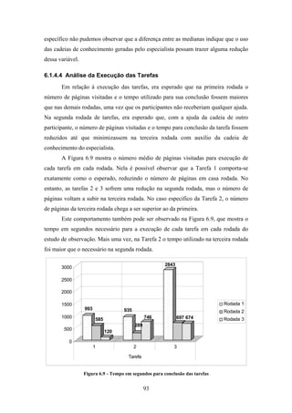 93
específico não pudemos observar que a diferença entre as medianas indique que o uso
das cadeias de conhecimento geradas pelo especialista possam trazer alguma redução
dessa variável.
6.1.4.4 Análise da Execução das Tarefas
Em relação à execução das tarefas, era esperado que na primeira rodada o
número de páginas visitadas e o tempo utilizado para sua conclusão fossem maiores
que nas demais rodadas, uma vez que os participantes não receberiam qualquer ajuda.
Na segunda rodada de tarefas, era esperado que, com a ajuda da cadeia de outro
participante, o número de páginas visitadas e o tempo para conclusão da tarefa fossem
reduzidos até que minimizassem na terceira rodada com auxílio da cadeia de
conhecimento do especialista.
A Figura 6.9 mostra o número médio de páginas visitadas para execução de
cada tarefa em cada rodada. Nela é possível observar que a Tarefa 1 comporta-se
exatamente como o esperado, reduzindo o número de páginas em casa rodada. No
entanto, as tarefas 2 e 3 sofrem uma redução na segunda rodada, mas o número de
páginas voltam a subir na terceira rodada. No caso específico da Tarefa 2, o número
de páginas da terceira rodada chega a ser superior ao da primeira.
Este comportamento também pode ser observado na Figura 6.9, que mostra o
tempo em segundos necessário para a execução de cada tarefa em cada rodada do
estudo de observação. Mais uma vez, na Tarefa 2 o tempo utilizado na terceira rodada
foi maior que o necessário na segunda rodada.
993
585
120
935
289
746
2843
697 674
0
500
1000
1500
2000
2500
3000
1 2 3
Tarefa
Rodada 1
Rodada 2
Rodada 3
Figura 6.9 - Tempo em segundos para conclusão das tarefas
 
