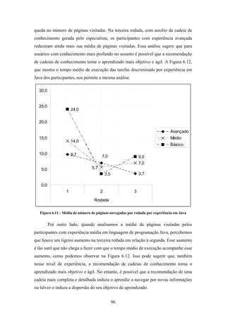 96
queda no número de páginas visitadas. Na terceira rodada, com auxílio da cadeia de
conhecimento gerada pelo especialista, os participantes com experiência avançada
reduziram ainda mais sua média de páginas visitadas. Essa análise sugere que para
usuários com conhecimento mais profundo no assunto é possível que a recomendação
de cadeias de conhecimento torne o aprendizado mais objetivo e ágil. A Figura 6.12,
que mostra o tempo médio de execução das tarefas discriminado por experiência em
Java dos participantes, nos permite a mesma análise.
9,7
3,7
14,0
7,0
24,0
3,5
9,07,0
5,7
0,0
5,0
10,0
15,0
20,0
25,0
30,0
1 2 3
Rodada
Avançado
Médio
Básico
Figura 6.11 - Média de número de páginas navegadas por rodada por experiência em Java
Por outro lado, quando analisamos a média de páginas visitadas pelos
participantes com experiência média em linguagem de programação Java, percebemos
que houve um ligeiro aumento na terceira rodada em relação à segunda. Esse aumento
é tão sutil que não chega a fazer com que o tempo médio de execução acompanhe esse
aumento, como podemos observar na Figura 6.12. Isso pode sugerir que, também
nesse nível de experiência, a recomendação de cadeias de conhecimento torna o
aprendizado mais objetivo e ágil. No entanto, é possível que a recomendação de uma
cadeia mais completa e detalhada induza o aprendiz a navegar por novas informações
ou talvez o induza a dispersão do seu objetivo de aprendizado.
 