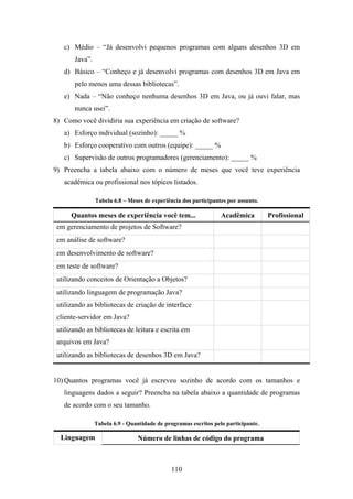 110
c) Médio – “Já desenvolvi pequenos programas com alguns desenhos 3D em
Java”.
d) Básico – “Conheço e já desenvolvi programas com desenhos 3D em Java em
pelo menos uma dessas bibliotecas”.
e) Nada – “Não conheço nenhuma desenhos 3D em Java, ou já ouvi falar, mas
nunca usei”.
8) Como você dividiria sua experiência em criação de software?
a) Esforço individual (sozinho): _____ %
b) Esforço cooperativo com outros (equipe): _____ %
c) Supervisão de outros programadores (gerenciamento): _____ %
9) Preencha a tabela abaixo com o número de meses que você teve experiência
acadêmica ou profissional nos tópicos listados.
Tabela 6.8 – Meses de experiência dos participantes por assunto.
Quantos meses de experiência você tem... Acadêmica Profissional
em gerenciamento de projetos de Software?
em análise de software?
em desenvolvimento de software?
em teste de software?
utilizando conceitos de Orientação a Objetos?
utilizando linguagem de programação Java?
utilizando as bibliotecas de criação de interface
cliente-servidor em Java?
utilizando as bibliotecas de leitura e escrita em
arquivos em Java?
utilizando as bibliotecas de desenhos 3D em Java?
10) Quantos programas você já escreveu sozinho de acordo com os tamanhos e
linguagens dados a seguir? Preencha na tabela abaixo a quantidade de programas
de acordo com o seu tamanho.
Tabela 6.9 - Quantidade de programas escritos pelo participante.
Linguagem Número de linhas de código do programa
 