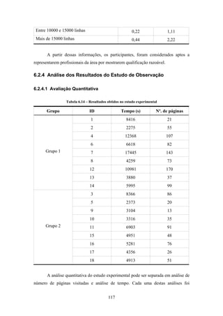 117
Entre 10000 e 15000 linhas 0,22 1,11
Mais de 15000 linhas 0,44 2,22
A partir dessas informações, os participantes, foram considerados aptos a
representarem profissionais da área por mostrarem qualificação razoável.
6.2.4 Análise dos Resultados do Estudo de Observação
6.2.4.1 Avaliação Quantitativa
Tabela 6.14 – Resultados obtidos no estudo experimental
Grupo ID Tempo (s) Nº. de páginas
1 8416 21
2 2275 55
4 12368 107
6 6618 82
7 17445 143
8 4259 73
12 10981 170
13 3880 37
Grupo 1
14 5995 99
3 8366 86
5 2373 20
9 3104 13
10 3316 35
11 6903 91
15 4951 48
16 5281 76
17 4356 26
Grupo 2
18 4913 51
A análise quantitativa do estudo experimental pode ser separada em análise de
número de páginas visitadas e análise de tempo. Cada uma destas análises foi
 