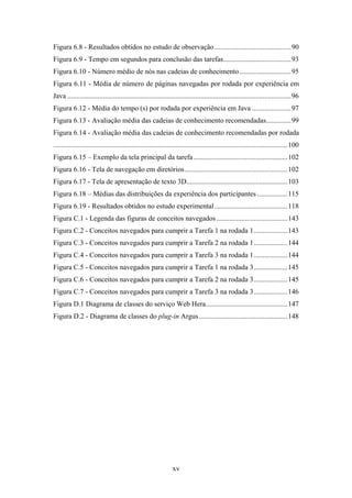 xv
Figura 6.8 - Resultados obtidos no estudo de observação ...........................................90
Figura 6.9 - Tempo em segundos para conclusão das tarefas......................................93
Figura 6.10 - Número médio de nós nas cadeias de conhecimento.............................95
Figura 6.11 - Média de número de páginas navegadas por rodada por experiência em
Java ..............................................................................................................................96
Figura 6.12 - Média do tempo (s) por rodada por experiência em Java ......................97
Figura 6.13 - Avaliação média das cadeias de conhecimento recomendadas..............99
Figura 6.14 - Avaliação média das cadeias de conhecimento recomendadas por rodada
....................................................................................................................................100
Figura 6.15 – Exemplo da tela principal da tarefa.....................................................102
Figura 6.16 - Tela de navegação em diretórios..........................................................102
Figura 6.17 - Tela de apresentação de texto 3D.........................................................103
Figura 6.18 – Médias das distribuições da experiência dos participantes .................115
Figura 6.19 - Resultados obtidos no estudo experimental.........................................118
Figura C.1 - Legenda das figuras de conceitos navegados........................................143
Figura C.2 - Conceitos navegados para cumprir a Tarefa 1 na rodada 1...................143
Figura C.3 - Conceitos navegados para cumprir a Tarefa 2 na rodada 1...................144
Figura C.4 - Conceitos navegados para cumprir a Tarefa 3 na rodada 1...................144
Figura C.5 - Conceitos navegados para cumprir a Tarefa 1 na rodada 3...................145
Figura C.6 - Conceitos navegados para cumprir a Tarefa 2 na rodada 3...................145
Figura C.7 - Conceitos navegados para cumprir a Tarefa 3 na rodada 3...................146
Figura D.1 Diagrama de classes do serviço Web Hera..............................................147
Figura D.2 - Diagrama de classes do plug-in Argus..................................................148
 