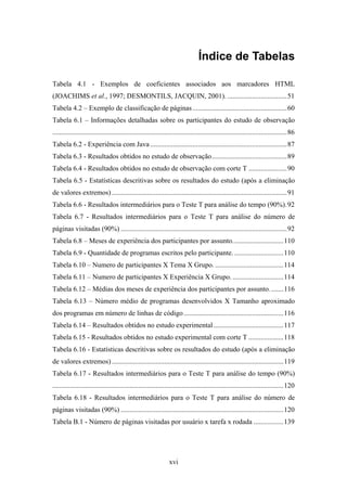 xvi
Índice de Tabelas
Tabela 4.1 - Exemplos de coeficientes associados aos marcadores HTML
(JOACHIMS et al., 1997; DESMONTILS, JACQUIN, 2001). ..................................51
Tabela 4.2 – Exemplo de classificação de páginas......................................................60
Tabela 6.1 – Informações detalhadas sobre os participantes do estudo de observação
......................................................................................................................................86
Tabela 6.2 - Experiência com Java ..............................................................................87
Tabela 6.3 - Resultados obtidos no estudo de observação...........................................89
Tabela 6.4 - Resultados obtidos no estudo de observação com corte T ......................90
Tabela 6.5 - Estatísticas descritivas sobre os resultados do estudo (após a eliminação
de valores extremos) ....................................................................................................91
Tabela 6.6 - Resultados intermediários para o Teste T para análise do tempo (90%).92
Tabela 6.7 - Resultados intermediários para o Teste T para análise do número de
páginas visitadas (90%) ...............................................................................................92
Tabela 6.8 – Meses de experiência dos participantes por assunto.............................110
Tabela 6.9 - Quantidade de programas escritos pelo participante. ............................110
Tabela 6.10 – Numero de participantes X Tema X Grupo. .......................................114
Tabela 6.11 – Numero de participantes X Experiência X Grupo. .............................114
Tabela 6.12 – Médias dos meses de experiência dos participantes por assunto........116
Tabela 6.13 – Número médio de programas desenvolvidos X Tamanho aproximado
dos programas em número de linhas de código.........................................................116
Tabela 6.14 – Resultados obtidos no estudo experimental........................................117
Tabela 6.15 - Resultados obtidos no estudo experimental com corte T ....................118
Tabela 6.16 - Estatísticas descritivas sobre os resultados do estudo (após a eliminação
de valores extremos) ..................................................................................................119
Tabela 6.17 - Resultados intermediários para o Teste T para análise do tempo (90%)
....................................................................................................................................120
Tabela 6.18 - Resultados intermediários para o Teste T para análise do número de
páginas visitadas (90%) .............................................................................................120
Tabela B.1 - Número de páginas visitadas por usuário x tarefa x rodada .................139
 