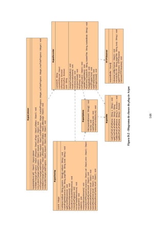 148
FiguraD.2-Diagramadeclassesdoplug-inArgus
 