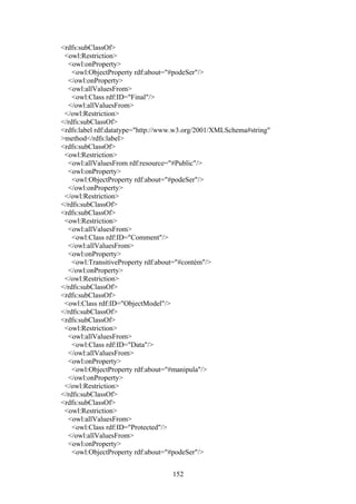 152
<rdfs:subClassOf>
<owl:Restriction>
<owl:onProperty>
<owl:ObjectProperty rdf:about="#podeSer"/>
</owl:onProperty>
<owl:allValuesFrom>
<owl:Class rdf:ID="Final"/>
</owl:allValuesFrom>
</owl:Restriction>
</rdfs:subClassOf>
<rdfs:label rdf:datatype="http://www.w3.org/2001/XMLSchema#string"
>method</rdfs:label>
<rdfs:subClassOf>
<owl:Restriction>
<owl:allValuesFrom rdf:resource="#Public"/>
<owl:onProperty>
<owl:ObjectProperty rdf:about="#podeSer"/>
</owl:onProperty>
</owl:Restriction>
</rdfs:subClassOf>
<rdfs:subClassOf>
<owl:Restriction>
<owl:allValuesFrom>
<owl:Class rdf:ID="Comment"/>
</owl:allValuesFrom>
<owl:onProperty>
<owl:TransitiveProperty rdf:about="#contém"/>
</owl:onProperty>
</owl:Restriction>
</rdfs:subClassOf>
<rdfs:subClassOf>
<owl:Class rdf:ID="ObjectModel"/>
</rdfs:subClassOf>
<rdfs:subClassOf>
<owl:Restriction>
<owl:allValuesFrom>
<owl:Class rdf:ID="Data"/>
</owl:allValuesFrom>
<owl:onProperty>
<owl:ObjectProperty rdf:about="#manipula"/>
</owl:onProperty>
</owl:Restriction>
</rdfs:subClassOf>
<rdfs:subClassOf>
<owl:Restriction>
<owl:allValuesFrom>
<owl:Class rdf:ID="Protected"/>
</owl:allValuesFrom>
<owl:onProperty>
<owl:ObjectProperty rdf:about="#podeSer"/>
 