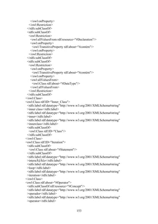 153
</owl:onProperty>
</owl:Restriction>
</rdfs:subClassOf>
<rdfs:subClassOf>
<owl:Restriction>
<owl:allValuesFrom rdf:resource="#Declaration"/>
<owl:onProperty>
<owl:TransitiveProperty rdf:about="#contém"/>
</owl:onProperty>
</owl:Restriction>
</rdfs:subClassOf>
<rdfs:subClassOf>
<owl:Restriction>
<owl:onProperty>
<owl:TransitiveProperty rdf:about="#contém"/>
</owl:onProperty>
<owl:allValuesFrom>
<owl:Class rdf:about="#DataType"/>
</owl:allValuesFrom>
</owl:Restriction>
</rdfs:subClassOf>
</owl:Class>
<owl:Class rdf:ID="Inner_Class">
<rdfs:label rdf:datatype="http://www.w3.org/2001/XMLSchema#string"
>inner class</rdfs:label>
<rdfs:label rdf:datatype="http://www.w3.org/2001/XMLSchema#string"
>inner</rdfs:label>
<rdfs:label rdf:datatype="http://www.w3.org/2001/XMLSchema#string"
>innerclass</rdfs:label>
<rdfs:subClassOf>
<owl:Class rdf:ID="Class"/>
</rdfs:subClassOf>
</owl:Class>
<owl:Class rdf:ID="Iteration">
<rdfs:subClassOf>
<owl:Class rdf:about="#Statement"/>
</rdfs:subClassOf>
<rdfs:label rdf:datatype="http://www.w3.org/2001/XMLSchema#string"
>interaÃ§Ã£o</rdfs:label>
<rdfs:label rdf:datatype="http://www.w3.org/2001/XMLSchema#string"
>loop</rdfs:label>
<rdfs:label rdf:datatype="http://www.w3.org/2001/XMLSchema#string"
>iteration</rdfs:label>
</owl:Class>
<owl:Class rdf:about="#Operator">
<rdfs:subClassOf rdf:resource="#Concept"/>
<rdfs:label rdf:datatype="http://www.w3.org/2001/XMLSchema#string"
>operador</rdfs:label>
<rdfs:label rdf:datatype="http://www.w3.org/2001/XMLSchema#string"
>operator</rdfs:label>
 
