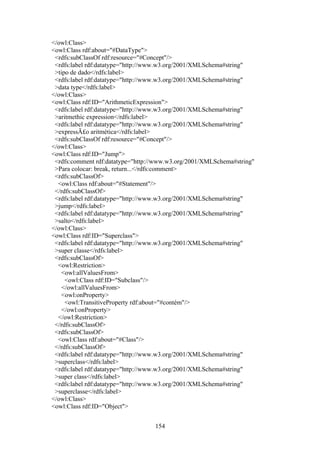 154
</owl:Class>
<owl:Class rdf:about="#DataType">
<rdfs:subClassOf rdf:resource="#Concept"/>
<rdfs:label rdf:datatype="http://www.w3.org/2001/XMLSchema#string"
>tipo de dado</rdfs:label>
<rdfs:label rdf:datatype="http://www.w3.org/2001/XMLSchema#string"
>data type</rdfs:label>
</owl:Class>
<owl:Class rdf:ID="ArithmeticExpression">
<rdfs:label rdf:datatype="http://www.w3.org/2001/XMLSchema#string"
>aritmethic expression</rdfs:label>
<rdfs:label rdf:datatype="http://www.w3.org/2001/XMLSchema#string"
>expressÃ£o aritmética</rdfs:label>
<rdfs:subClassOf rdf:resource="#Concept"/>
</owl:Class>
<owl:Class rdf:ID="Jump">
<rdfs:comment rdf:datatype="http://www.w3.org/2001/XMLSchema#string"
>Para colocar: break, return...</rdfs:comment>
<rdfs:subClassOf>
<owl:Class rdf:about="#Statement"/>
</rdfs:subClassOf>
<rdfs:label rdf:datatype="http://www.w3.org/2001/XMLSchema#string"
>jump</rdfs:label>
<rdfs:label rdf:datatype="http://www.w3.org/2001/XMLSchema#string"
>salto</rdfs:label>
</owl:Class>
<owl:Class rdf:ID="Superclass">
<rdfs:label rdf:datatype="http://www.w3.org/2001/XMLSchema#string"
>super classe</rdfs:label>
<rdfs:subClassOf>
<owl:Restriction>
<owl:allValuesFrom>
<owl:Class rdf:ID="Subclass"/>
</owl:allValuesFrom>
<owl:onProperty>
<owl:TransitiveProperty rdf:about="#contém"/>
</owl:onProperty>
</owl:Restriction>
</rdfs:subClassOf>
<rdfs:subClassOf>
<owl:Class rdf:about="#Class"/>
</rdfs:subClassOf>
<rdfs:label rdf:datatype="http://www.w3.org/2001/XMLSchema#string"
>superclass</rdfs:label>
<rdfs:label rdf:datatype="http://www.w3.org/2001/XMLSchema#string"
>super class</rdfs:label>
<rdfs:label rdf:datatype="http://www.w3.org/2001/XMLSchema#string"
>superclasse</rdfs:label>
</owl:Class>
<owl:Class rdf:ID="Object">
 