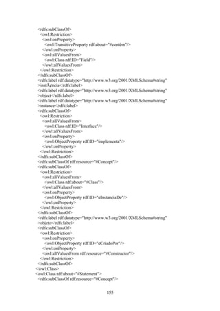 155
<rdfs:subClassOf>
<owl:Restriction>
<owl:onProperty>
<owl:TransitiveProperty rdf:about="#contém"/>
</owl:onProperty>
<owl:allValuesFrom>
<owl:Class rdf:ID="Field"/>
</owl:allValuesFrom>
</owl:Restriction>
</rdfs:subClassOf>
<rdfs:label rdf:datatype="http://www.w3.org/2001/XMLSchema#string"
>instÃ¢ncia</rdfs:label>
<rdfs:label rdf:datatype="http://www.w3.org/2001/XMLSchema#string"
>object</rdfs:label>
<rdfs:label rdf:datatype="http://www.w3.org/2001/XMLSchema#string"
>instance</rdfs:label>
<rdfs:subClassOf>
<owl:Restriction>
<owl:allValuesFrom>
<owl:Class rdf:ID="Interface"/>
</owl:allValuesFrom>
<owl:onProperty>
<owl:ObjectProperty rdf:ID="implementa"/>
</owl:onProperty>
</owl:Restriction>
</rdfs:subClassOf>
<rdfs:subClassOf rdf:resource="#Concept"/>
<rdfs:subClassOf>
<owl:Restriction>
<owl:allValuesFrom>
<owl:Class rdf:about="#Class"/>
</owl:allValuesFrom>
<owl:onProperty>
<owl:ObjectProperty rdf:ID="eInstanciaDe"/>
</owl:onProperty>
</owl:Restriction>
</rdfs:subClassOf>
<rdfs:label rdf:datatype="http://www.w3.org/2001/XMLSchema#string"
>objeto</rdfs:label>
<rdfs:subClassOf>
<owl:Restriction>
<owl:onProperty>
<owl:ObjectProperty rdf:ID="eCriadoPor"/>
</owl:onProperty>
<owl:allValuesFrom rdf:resource="#Constructor"/>
</owl:Restriction>
</rdfs:subClassOf>
</owl:Class>
<owl:Class rdf:about="#Statement">
<rdfs:subClassOf rdf:resource="#Concept"/>
 