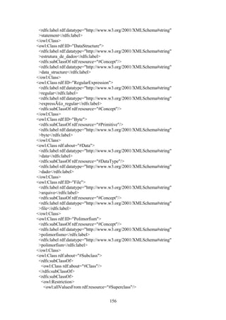 156
<rdfs:label rdf:datatype="http://www.w3.org/2001/XMLSchema#string"
>statement</rdfs:label>
</owl:Class>
<owl:Class rdf:ID="DataStructure">
<rdfs:label rdf:datatype="http://www.w3.org/2001/XMLSchema#string"
>estrutura_de_dados</rdfs:label>
<rdfs:subClassOf rdf:resource="#Concept"/>
<rdfs:label rdf:datatype="http://www.w3.org/2001/XMLSchema#string"
>data_structure</rdfs:label>
</owl:Class>
<owl:Class rdf:ID="RegularExpression">
<rdfs:label rdf:datatype="http://www.w3.org/2001/XMLSchema#string"
>regular</rdfs:label>
<rdfs:label rdf:datatype="http://www.w3.org/2001/XMLSchema#string"
>expressÃ£o_regular</rdfs:label>
<rdfs:subClassOf rdf:resource="#Concept"/>
</owl:Class>
<owl:Class rdf:ID="Byte">
<rdfs:subClassOf rdf:resource="#Primitive"/>
<rdfs:label rdf:datatype="http://www.w3.org/2001/XMLSchema#string"
>byte</rdfs:label>
</owl:Class>
<owl:Class rdf:about="#Data">
<rdfs:label rdf:datatype="http://www.w3.org/2001/XMLSchema#string"
>data</rdfs:label>
<rdfs:subClassOf rdf:resource="#DataType"/>
<rdfs:label rdf:datatype="http://www.w3.org/2001/XMLSchema#string"
>dado</rdfs:label>
</owl:Class>
<owl:Class rdf:ID="File">
<rdfs:label rdf:datatype="http://www.w3.org/2001/XMLSchema#string"
>arquivo</rdfs:label>
<rdfs:subClassOf rdf:resource="#Concept"/>
<rdfs:label rdf:datatype="http://www.w3.org/2001/XMLSchema#string"
>file</rdfs:label>
</owl:Class>
<owl:Class rdf:ID="Polimorfism">
<rdfs:subClassOf rdf:resource="#Concept"/>
<rdfs:label rdf:datatype="http://www.w3.org/2001/XMLSchema#string"
>polimorfismo</rdfs:label>
<rdfs:label rdf:datatype="http://www.w3.org/2001/XMLSchema#string"
>polimorfism</rdfs:label>
</owl:Class>
<owl:Class rdf:about="#Subclass">
<rdfs:subClassOf>
<owl:Class rdf:about="#Class"/>
</rdfs:subClassOf>
<rdfs:subClassOf>
<owl:Restriction>
<owl:allValuesFrom rdf:resource="#Superclass"/>
 