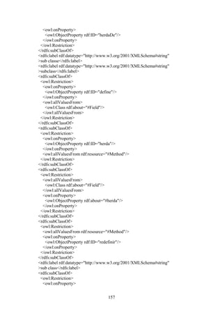 157
<owl:onProperty>
<owl:ObjectProperty rdf:ID="herdaDe"/>
</owl:onProperty>
</owl:Restriction>
</rdfs:subClassOf>
<rdfs:label rdf:datatype="http://www.w3.org/2001/XMLSchema#string"
>sub classe</rdfs:label>
<rdfs:label rdf:datatype="http://www.w3.org/2001/XMLSchema#string"
>subclass</rdfs:label>
<rdfs:subClassOf>
<owl:Restriction>
<owl:onProperty>
<owl:ObjectProperty rdf:ID="define"/>
</owl:onProperty>
<owl:allValuesFrom>
<owl:Class rdf:about="#Field"/>
</owl:allValuesFrom>
</owl:Restriction>
</rdfs:subClassOf>
<rdfs:subClassOf>
<owl:Restriction>
<owl:onProperty>
<owl:ObjectProperty rdf:ID="herda"/>
</owl:onProperty>
<owl:allValuesFrom rdf:resource="#Method"/>
</owl:Restriction>
</rdfs:subClassOf>
<rdfs:subClassOf>
<owl:Restriction>
<owl:allValuesFrom>
<owl:Class rdf:about="#Field"/>
</owl:allValuesFrom>
<owl:onProperty>
<owl:ObjectProperty rdf:about="#herda"/>
</owl:onProperty>
</owl:Restriction>
</rdfs:subClassOf>
<rdfs:subClassOf>
<owl:Restriction>
<owl:allValuesFrom rdf:resource="#Method"/>
<owl:onProperty>
<owl:ObjectProperty rdf:ID="redefinir"/>
</owl:onProperty>
</owl:Restriction>
</rdfs:subClassOf>
<rdfs:label rdf:datatype="http://www.w3.org/2001/XMLSchema#string"
>sub class</rdfs:label>
<rdfs:subClassOf>
<owl:Restriction>
<owl:onProperty>
 