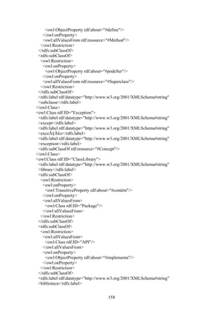 158
<owl:ObjectProperty rdf:about="#define"/>
</owl:onProperty>
<owl:allValuesFrom rdf:resource="#Method"/>
</owl:Restriction>
</rdfs:subClassOf>
<rdfs:subClassOf>
<owl:Restriction>
<owl:onProperty>
<owl:ObjectProperty rdf:about="#podeSer"/>
</owl:onProperty>
<owl:allValuesFrom rdf:resource="#Superclass"/>
</owl:Restriction>
</rdfs:subClassOf>
<rdfs:label rdf:datatype="http://www.w3.org/2001/XMLSchema#string"
>subclasse</rdfs:label>
</owl:Class>
<owl:Class rdf:ID="Exception">
<rdfs:label rdf:datatype="http://www.w3.org/2001/XMLSchema#string"
>except</rdfs:label>
<rdfs:label rdf:datatype="http://www.w3.org/2001/XMLSchema#string"
>exceÃ§Ã£o</rdfs:label>
<rdfs:label rdf:datatype="http://www.w3.org/2001/XMLSchema#string"
>exception</rdfs:label>
<rdfs:subClassOf rdf:resource="#Concept"/>
</owl:Class>
<owl:Class rdf:ID="ClassLibrary">
<rdfs:label rdf:datatype="http://www.w3.org/2001/XMLSchema#string"
>library</rdfs:label>
<rdfs:subClassOf>
<owl:Restriction>
<owl:onProperty>
<owl:TransitiveProperty rdf:about="#contém"/>
</owl:onProperty>
<owl:allValuesFrom>
<owl:Class rdf:ID="Package"/>
</owl:allValuesFrom>
</owl:Restriction>
</rdfs:subClassOf>
<rdfs:subClassOf>
<owl:Restriction>
<owl:allValuesFrom>
<owl:Class rdf:ID="API"/>
</owl:allValuesFrom>
<owl:onProperty>
<owl:ObjectProperty rdf:about="#implementa"/>
</owl:onProperty>
</owl:Restriction>
</rdfs:subClassOf>
<rdfs:label rdf:datatype="http://www.w3.org/2001/XMLSchema#string"
>biblioteca</rdfs:label>
 
