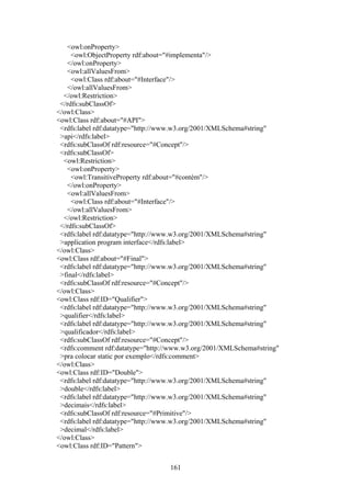 161
<owl:onProperty>
<owl:ObjectProperty rdf:about="#implementa"/>
</owl:onProperty>
<owl:allValuesFrom>
<owl:Class rdf:about="#Interface"/>
</owl:allValuesFrom>
</owl:Restriction>
</rdfs:subClassOf>
</owl:Class>
<owl:Class rdf:about="#API">
<rdfs:label rdf:datatype="http://www.w3.org/2001/XMLSchema#string"
>api</rdfs:label>
<rdfs:subClassOf rdf:resource="#Concept"/>
<rdfs:subClassOf>
<owl:Restriction>
<owl:onProperty>
<owl:TransitiveProperty rdf:about="#contém"/>
</owl:onProperty>
<owl:allValuesFrom>
<owl:Class rdf:about="#Interface"/>
</owl:allValuesFrom>
</owl:Restriction>
</rdfs:subClassOf>
<rdfs:label rdf:datatype="http://www.w3.org/2001/XMLSchema#string"
>application program interface</rdfs:label>
</owl:Class>
<owl:Class rdf:about="#Final">
<rdfs:label rdf:datatype="http://www.w3.org/2001/XMLSchema#string"
>final</rdfs:label>
<rdfs:subClassOf rdf:resource="#Concept"/>
</owl:Class>
<owl:Class rdf:ID="Qualifier">
<rdfs:label rdf:datatype="http://www.w3.org/2001/XMLSchema#string"
>qualifier</rdfs:label>
<rdfs:label rdf:datatype="http://www.w3.org/2001/XMLSchema#string"
>qualificador</rdfs:label>
<rdfs:subClassOf rdf:resource="#Concept"/>
<rdfs:comment rdf:datatype="http://www.w3.org/2001/XMLSchema#string"
>pra colocar static por exemplo</rdfs:comment>
</owl:Class>
<owl:Class rdf:ID="Double">
<rdfs:label rdf:datatype="http://www.w3.org/2001/XMLSchema#string"
>double</rdfs:label>
<rdfs:label rdf:datatype="http://www.w3.org/2001/XMLSchema#string"
>decimais</rdfs:label>
<rdfs:subClassOf rdf:resource="#Primitive"/>
<rdfs:label rdf:datatype="http://www.w3.org/2001/XMLSchema#string"
>decimal</rdfs:label>
</owl:Class>
<owl:Class rdf:ID="Pattern">
 