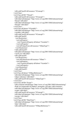 163
<rdfs:subClassOf rdf:resource="#Concept"/>
</owl:Class>
<owl:Class rdf:ID="Thread">
<rdfs:subClassOf rdf:resource="#Concept"/>
<rdfs:label rdf:datatype="http://www.w3.org/2001/XMLSchema#string"
>thread</rdfs:label>
<rdfs:label rdf:datatype="http://www.w3.org/2001/XMLSchema#string"
>threads</rdfs:label>
</owl:Class>
<owl:Class rdf:about="#Variable">
<rdfs:label rdf:datatype="http://www.w3.org/2001/XMLSchema#string"
>variable</rdfs:label>
<rdfs:subClassOf rdf:resource="#Concept"/>
<rdfs:subClassOf>
<owl:Restriction>
<owl:onProperty>
<owl:TransitiveProperty rdf:about="#contém"/>
</owl:onProperty>
<owl:allValuesFrom rdf:resource="#DataType"/>
</owl:Restriction>
</rdfs:subClassOf>
<rdfs:label rdf:datatype="http://www.w3.org/2001/XMLSchema#string"
>variÃ¡vel</rdfs:label>
<rdfs:subClassOf>
<owl:Restriction>
<owl:allValuesFrom rdf:resource="#Data"/>
<owl:onProperty>
<owl:TransitiveProperty rdf:about="#contém"/>
</owl:onProperty>
</owl:Restriction>
</rdfs:subClassOf>
</owl:Class>
<owl:Class rdf:about="#ObjectReference">
<rdfs:label rdf:datatype="http://www.w3.org/2001/XMLSchema#string"
>object reference</rdfs:label>
<rdfs:subClassOf rdf:resource="#DataType"/>
</owl:Class>
<owl:Class rdf:ID="Scope">
<rdfs:comment rdf:datatype="http://www.w3.org/2001/XMLSchema#string"
>Pode ser instanciado em Público, protegido e privado</rdfs:comment>
<rdfs:label rdf:datatype="http://www.w3.org/2001/XMLSchema#string"
>scope</rdfs:label>
<rdfs:subClassOf rdf:resource="#Concept"/>
<rdfs:label rdf:datatype="http://www.w3.org/2001/XMLSchema#string"
>escopo</rdfs:label>
</owl:Class>
<owl:Class rdf:ID="DateTime">
<rdfs:label rdf:datatype="http://www.w3.org/2001/XMLSchema#string"
>date</rdfs:label>
<rdfs:subClassOf rdf:resource="#ObjectReference"/>
 