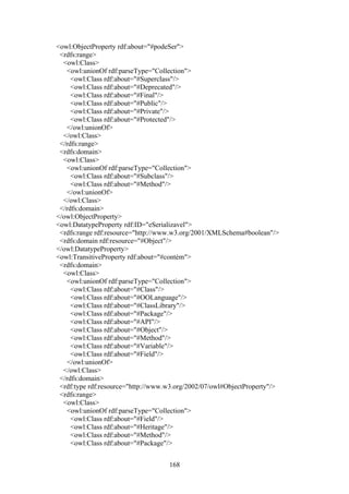 168
<owl:ObjectProperty rdf:about="#podeSer">
<rdfs:range>
<owl:Class>
<owl:unionOf rdf:parseType="Collection">
<owl:Class rdf:about="#Superclass"/>
<owl:Class rdf:about="#Deprecated"/>
<owl:Class rdf:about="#Final"/>
<owl:Class rdf:about="#Public"/>
<owl:Class rdf:about="#Private"/>
<owl:Class rdf:about="#Protected"/>
</owl:unionOf>
</owl:Class>
</rdfs:range>
<rdfs:domain>
<owl:Class>
<owl:unionOf rdf:parseType="Collection">
<owl:Class rdf:about="#Subclass"/>
<owl:Class rdf:about="#Method"/>
</owl:unionOf>
</owl:Class>
</rdfs:domain>
</owl:ObjectProperty>
<owl:DatatypeProperty rdf:ID="eSerializavel">
<rdfs:range rdf:resource="http://www.w3.org/2001/XMLSchema#boolean"/>
<rdfs:domain rdf:resource="#Object"/>
</owl:DatatypeProperty>
<owl:TransitiveProperty rdf:about="#contém">
<rdfs:domain>
<owl:Class>
<owl:unionOf rdf:parseType="Collection">
<owl:Class rdf:about="#Class"/>
<owl:Class rdf:about="#OOLanguage"/>
<owl:Class rdf:about="#ClassLibrary"/>
<owl:Class rdf:about="#Package"/>
<owl:Class rdf:about="#API"/>
<owl:Class rdf:about="#Object"/>
<owl:Class rdf:about="#Method"/>
<owl:Class rdf:about="#Variable"/>
<owl:Class rdf:about="#Field"/>
</owl:unionOf>
</owl:Class>
</rdfs:domain>
<rdf:type rdf:resource="http://www.w3.org/2002/07/owl#ObjectProperty"/>
<rdfs:range>
<owl:Class>
<owl:unionOf rdf:parseType="Collection">
<owl:Class rdf:about="#Field"/>
<owl:Class rdf:about="#Heritage"/>
<owl:Class rdf:about="#Method"/>
<owl:Class rdf:about="#Package"/>
 