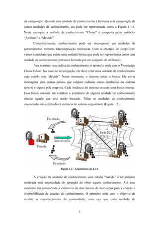 3
da composição. Quando uma unidade de conhecimento é formada pela composição de
outras unidades de conhecimento, ela pode ser representada como a Figura 1.1.b.
Neste exemplo, a unidade de conhecimento “Classe” é composta pelas unidades
“Atributo” e “Método”.
Conceitualmente, conhecimento pode ser decomposto em unidades de
conhecimento menores (decomposição recursiva). Com o objetivo de simplificar,
vamos considerar que existe uma unidade básica que pode ser representada como uma
unidade de conhecimento (estrutura formada por um conjunto de atributos).
Para construir sua cadeia de conhecimento, o aprendiz pode usar o Knowledge
Chain Editor. No caso de investigação, ele deve criar uma unidade de conhecimento
cujo estado seja “dúvida”. Nesse momento, o sistema inicia a busca. Ele envia
mensagens para outros pontos que estejam rodando outras instâncias do sistema
(peers) e espera pela resposta. Cada instância do sistema executa uma busca interna.
Essa busca consiste em verificar a existência de alguma unidade de conhecimento
similar àquele que está sendo buscado. Todas as unidades de conhecimento
encontradas são retornadas à instância do sistema requisitante (Figura 1.2).
Figura 1.2 - Arquitetura do KCE
A criação da unidade de conhecimento com estado “dúvida” é obviamente
motivada pela necessidade do aprendiz de obter aquele conhecimento. Até esse
momento foi considerada a existência de dois fatores de motivação para a criação e
disponibilidade de cadeias de conhecimento. O primeiro seria com o objetivo de
receber o reconhecimento da comunidade, uma vez que cada unidade de
 
