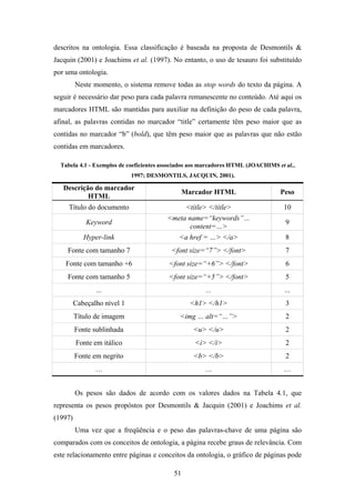 51
descritos na ontologia. Essa classificação é baseada na proposta de Desmontils &
Jacquin (2001) e Joachims et al. (1997). No entanto, o uso de tesauro foi substituído
por uma ontologia.
Neste momento, o sistema remove todas as stop words do texto da página. A
seguir é necessário dar peso para cada palavra remanescente no conteúdo. Até aqui os
marcadores HTML são mantidas para auxiliar na definição do peso de cada palavra,
afinal, as palavras contidas no marcador “title” certamente têm peso maior que as
contidas no marcador “b” (bold), que têm peso maior que as palavras que não estão
contidas em marcadores.
Tabela 4.1 - Exemplos de coeficientes associados aos marcadores HTML (JOACHIMS et al.,
1997; DESMONTILS, JACQUIN, 2001).
Descrição do marcador
HTML
Marcador HTML Peso
Título do documento <title> </title> 10
Keyword
<meta name=“keywords”…
content=…>
9
Hyper-link <a href = …> </a> 8
Fonte com tamanho 7 <font size=“7”> </font> 7
Fonte com tamanho +6 <font size=“+6”> </font> 6
Fonte com tamanho 5 <font size=“+5”> </font> 5
... ... ...
Cabeçalho nível 1 <h1> </h1> 3
Título de imagem <img … alt=“…”> 2
Fonte sublinhada <u> </u> 2
Fonte em itálico <i> </i> 2
Fonte em negrito <b> </b> 2
… … …
Os pesos são dados de acordo com os valores dados na Tabela 4.1, que
representa os pesos propóstos por Desmontils & Jacquin (2001) e Joachims et al.
(1997)
Uma vez que a freqüência e o peso das palavras-chave de uma página são
comparados com os conceitos de ontologia, a página recebe graus de relevância. Com
este relacionamento entre páginas e conceitos da ontologia, o gráfico de páginas pode
 