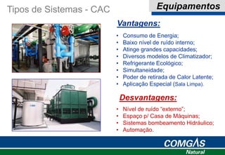 Tipos de Sistemas - CAC Equipamentos
• Consumo de Energia;
• Baixo nível de ruído interno;
• Atinge grandes capacidades;
• Diversos modelos de Climatizador;
• Refrigerante Ecológico;
• Simultaneidade;
• Poder de retirada de Calor Latente;
• Aplicação Especial (Sala Limpa).
Vantagens:
Desvantagens:
• Nível de ruído “externo”;
• Espaço p/ Casa de Máquinas;
• Sistemas bombeamento Hidráulico;
• Automação.
 