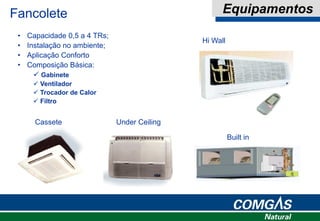Fancolete Equipamentos
• Capacidade 0,5 a 4 TRs;
• Instalação no ambiente;
• Aplicação Conforto
• Composição Básica:
 Gabinete
 Ventilador
 Trocador de Calor
 Filtro
Cassete Under Ceiling
Hi Wall
Built in
 