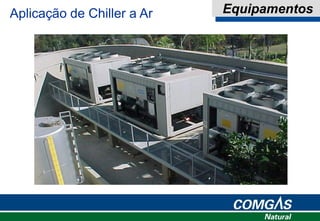 Aplicação de Chiller a Ar Equipamentos
 