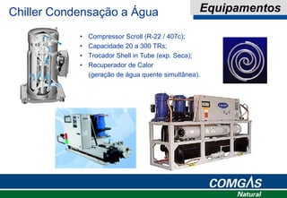 Chiller Condensação a Água Equipamentos
• Compressor Scroll (R-22 / 407c);
• Capacidade 20 a 300 TRs;
• Trocador Shell in Tube (exp. Seca);
• Recuperador de Calor
(geração de água quente simultânea).
 