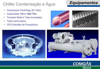 Chiller Condensação a Água Equipamentos
• Compressor Centrífugo (R-134a);
• Capacidade 150 a 1800 TRs;
• Trocador Shell in Tube (Inundado);
• Tubos ranhurados;
• VFD (Variador de Frequência).
 