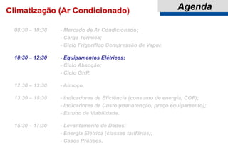 AgendaClimatização (Ar Condicionado)
08:30 – 10:30 - Mercado de Ar Condicionado;
- Carga Térmica;
- Ciclo Frigorífico Compressão de Vapor.
10:30 – 12:30 - Equipamentos Elétricos;
- Ciclo Absoção;
- Ciclo GHP.
12:30 – 13:30 - Almoço.
13:30 – 15:30 - Indicadores de Eficiência (consumo de energia, COP);
- Indicadores de Custo (manutenção, preço equipamento);
- Estudo de Viabilidade.
15:30 – 17:30 - Levantamento de Dados;
- Energia Elétrica (classes tarifárias);
- Casos Práticos.
 