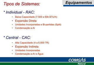Tipos de Sistemas:
* Individual - RAC:
* Central - CAC:
• Baixa Capacidade (7.500 a 60k BTU/h)
• Expansão Direta
• Unidades Incorporadas e Bi-partidas (Split)
• Condensação a Ar
• Alta Capacidade (4 a 6.000 TR)
• Expansão Indireta
• Unidades Incorporadas
• Condensação a Ar e Água
Equipamentos
 