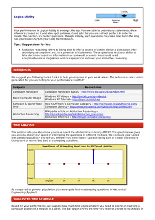 Logical Ability
REFERENCES
TIME ANALYSIS
SUGGESTED TIME SCHEDULE
Your performance in Logical Ability is amongst the top. You are able to understand statements, draw
inferences based on it and also spot patterns. Good job! But you are still not perfect. In order to
master this section, try harder questions. Though, initially, such questions may take time but in the long
run, you would sharpen your skills tremendously.
Tips / Suggestions for You
Abductive reasoning refers to being able to infer a course of action, derive a conclusion, infer
underlying assumptions, etc. to a given set of statements. These questions test your ability to
take decisions based on information in a real-world scenario. You should read
analytical/business magazines and newspapers to improve your abductive reasoning.
We suggest you following books / links to help you improve in your weak areas. The references are custom
generated for you according to your performance in AMCAT.
Subjects Books/Links
Computer Hardware Computer Hardware Basics - http://www.kb.iu.edu/data/hdwr.html
Basic Computer Usage
Windows XP Videos - http://tinyurl.com/xp-videotut
Windows XP Tutorial - http://tinyurl.com/tut-xp
Software & World Wide
Web
How Stuff Work´s Computer category - http://computer.howstuffworks.com/
Computer Literacy - http://www.jegsworks.com/Lessons/lessonintro.htm
Abductive Reasoning
Wikipedia article on Abductive Reasoning -
http://en.wikipedia.org/wiki/Abductive_reasoning
Abductive Inference - http://tinyurl.com/abd-reasoning
This section tells you about how you have spent the allotted time in taking AMCAT. The graph below gives
you an idea about your speed in attempting the questions in different modules. We compare your speed
with general population and tell you whether you were faster (upward facing bar) or slower (downward
facing bar) or normal (no bar) at attempting questions.
As compared to general population, you were quite fast in attempting questions in Mechanical
Engineering(Applied).
Based on your performance, we suggest how much time approximately you need to spend on studying a
particular section of a module in a week. The bar graph shows the time you need to devote to each topic in
 