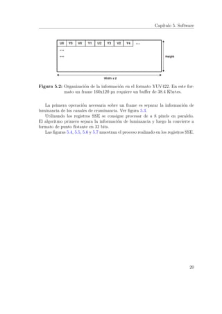 Capítulo 5. Software
Figura 5.2: Organización de la información en el formato YUV422. En este for-
mato un frame 160x120 px requiere un buﬀer de 38.4 Kbytes.
La primera operación necesaria sobre un frame es separar la información de
luminancia de los canales de crominancia. Ver ﬁgura 5.3.
Utilizando los registros SSE se consigue procesar de a 8 pixels en paralelo.
El algoritmo primero separa la información de luminancia y luego la convierte a
formato de punto ﬂotante en 32 bits.
Las ﬁguras 5.4, 5.5, 5.6 y 5.7 muestran el proceso realizado en los registros SSE.
20
 