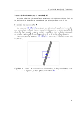 Capítulo 8. Ensayos y Mediciones
Mapeo de la dirección en el espacio RGB
Se puedo constatar que a diferentes direcciones de desplazamientos el color de
las marcas varia. También en los casos en que la cámara rota sobre su eje.
Secuencia de movimiento A
Los esquemas 8.6, 8.7 y 8.8 muestran el movimiento del cuadcóptero en tres fra-
mes consecutivos en donde avanza en una dirección, detiene su avance y cambia de
dirección. En el instante en que se produce el cambio se observa cierta componente
de rotación junto con la detención para invertir la dirección del movimiento.
La secuencia de las imágenes 8.9, 8.10 y 8.11 muestran el ﬂujo óptico para esta
secuencia.
Figura 8.6: Cuadro 1 de la secuencia de movimiento A, el desplazamiento es hacia
la izquierda, el ﬂujo óptico resultante es 8.9.
51
 