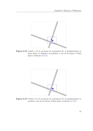 Capítulo 8. Ensayos y Mediciones
Figura 8.12: Cuadro 1 de la secuencia de movimiento B, el desplazamiento es
hacia abajo en diagonal, acercándose a una de las líneas, el ﬂujo
óptico resultante es 8.15.
Figura 8.13: Cuadro 2 de la secuencia de movimiento B, el desplazamiento es
paralelo a una de las líneas, el ﬂujo óptico resultante es 8.16.
55
 