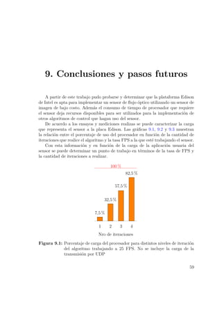 9. Conclusiones y pasos futuros
A partir de este trabajo pudo probarse y determinar que la plataforma Edison
de Intel es apta para implementar un sensor de ﬂujo óptico utilizando un sensor de
imagen de bajo costo. Además el consumo de tiempo de procesador que requiere
el sensor deja recursos disponibles para ser utilizados para la implementación de
otros algoritmos de control que hagan uso del sensor.
De acuerdo a los ensayos y mediciones realizas se puede caracterizar la carga
que representa el sensor a la placa Edison. Las gráﬁcas 9.1, 9.2 y 9.3 muestran
la relación entre el porcentaje de uso del procesador en función de la cantidad de
iteraciones que realice el algoritmo y la tasa FPS a la que esté trabajando el sensor.
Con esta información y en función de la carga de la aplicación usuaria del
sensor se puede determinar un punto de trabajo en términos de la tasa de FPS y
la cantidad de iteraciones a realizar.
100 %
Nro de iteraciones
1 2 3 4
7,5 %
32,5 %
57,5 %
82,5 %
Figura 9.1: Porcentaje de carga del procesador para distintos niveles de iteración
del algoritmo trabajando a 25 FPS. No se incluye la carga de la
transmisión por UDP
59
 