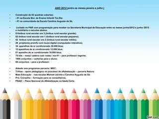 ANO 2012 (entre os meses janeiro e julho )

•   Construção de 02 quadras cobertas:
•   - 01 na Escola Mul. de Ensino Infantil Tia Zita
•   - 01 na comunidade da Escola Carolina Augusta de Sá.

•   Licitado no PAR com programação para receber na Secretaria Municipal de Educação entre os meses junho/2012 e junho /2013
    o mobiliário e veículos abaixo:
•   01ônibus rural escolar ore 3 (ônibus rural escolar grande);
•   02 ônibus rural escolar ore 1 (ônibus rural escolar pequeno);
•   02 ônibus rural escolar ore 2 (ônibus rural escolar médio);
•   28 projetores proinfo com lousa digital (computador interativo);
•   34 aparelhos de ar condicionado 30.000 btus;
•   12 aparelhos de ar condicionado 12.000 btus;
•   01 aparelho de ar condicionado 18.000 btus;
•   75 kits – mesa/ cadeira com rodas / ma-01 – para professor regente;
•   1966 conjuntos – carteiras para o aluno;
•   69 conjuntos – para o professor;

•   Adesão aos programas parceria / MEC:
•   Trilhas – apoio pedagógico no processo de alfabetização – parceria Natura:
•   Mais Educação - nas escalas Manoel Jacinto e Carolina Augusta de Sá:
•   Pró- Conselho – formação para os conselheiros;
•   PNAIC – Plano Nacional de Alfabetização na Idade Certa.
 