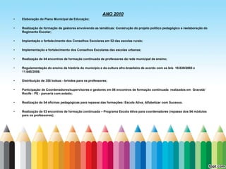 ANO 2010
•   Elaboração do Plano Municipal de Educação;

•   Realização de formação de gestores envolvendo as temáticas: Construção do projeto político pedagógico e reelaboração do
    Regimento Escolar;

•   Implantação e fortalecimento dos Conselhos Escolares em 52 das escolas rurais;

•   Implementação e fortalecimento dos Conselhos Escolares das escolas urbanas;

•   Realização de 04 encontros de formação continuada de professores da rede municipal de ensino;

•   Regulamentação do ensino da história do município e da cultura afro-brasileira de acordo com as leis 10.639/2003 e
    11.645/2008;

•   Distribuição de 350 bolsas - brindes para os professores;

•   Participação de Coordenadores/supervisores e gestores em 06 encontros de formação continuada realizados em Gravatá/
    Recife - PE - parceria com estado;

•   Realização de 04 oficinas pedagógicas para repasse das formações: Escola Ativa, Alfabetizar com Sucesso.

•   Realização de 03 encontros de formação continuada – Programa Escola Ativa para coordenadores (repasse dos 04 módulos
    para os professores);
 