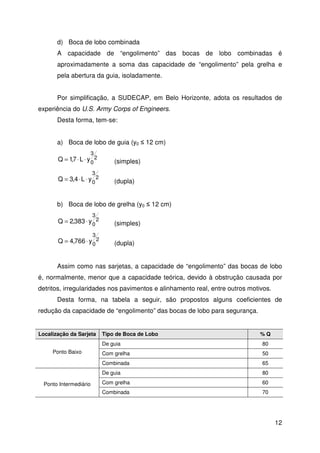2 0 
3 
 
Q 3 , 01 L h 0,5 
h 
	 

 
= × × × − 
onde h é a altura da abertura da guia. 
c) Boca de lobo de grelha (y0  12 cm) 
Para essa profundidade a boca de lobo funciona com um vertedouro de 
soleira livre com equação semelhante a do item a, porém com L sendo 
substituído pelo perímetro da boca de lobo. 
Caso um dos lados da boca de lobo seja adjacente à guia, esse lado deve ser 
suprimido do perímetro. 
2 
3 
Q = 1,7 ×P× y0 
onde P é o comprimento do perímetro da boca de lobo. 
 