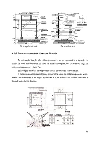 A fim de permitir o movimento vertical de um operador, a chaminé, bem como 
14 
o tampão, terá um diâmetro mínimo útil de 0,60m. 
O balão, sempre que possível, uma altura útil mínima de 2,0 metros, para que 
o operador maneje com liberdade de movimentos, os equipamentos de limpeza e 
desobstrução no interior do mesmo. 
A chaminé, não deverá ter altura superior a 1,0 m, por recomendações 
funcionais, operacionais e, até, psicológicas para o operador. 
A tabela a seguir mostra as dimensões mínimas recomendáveis para chaminé 
e balão em função da profundidade e do diâmetro D da tubulação de jusante, ou 
seja, a que sai do poço de visita. 
Profundidade do PV – h (m) 
Diâmetro de saída – D (m) 
Altura da Chaminé –hc 
(m) 
Diâmetro do Balão – Db 
(m) 
h  1,5 
D = qualquer 
hc = 0,30 Db = D 
1,50  h  2,5 
D  0,60 
hc = 0,30 Db = 1,20 
1,50  h  2,5 
D  0,60 
hc = 0,30 Db = D +1,20 
h  2,5 
D  0,60 
0,3 hc1,00 Db = 1,20 
h  2,5 
D  0,60 
0,3 hc1,00 Db = D +1,20 
Obs.: para PV de seção quadrada, Db é igual à aresta da seção. 
 