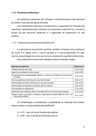 5 
1.1.2 Parâmetros Hidráulicos 
Os parâmetros hidráulicos são utilizados no dimensionamento das estruturas 
de coleta e condução das águas drenadas. 
Como parâmetros hidráulicos consideraremos a capacidade de infiltração das 
superfícies, representado pelo coeficiente de escoamento superficial (C), a vazão de 
projeto (Q) das estruturas hidráulicas e a capacidade de escoamento em vias 
públicas. 
1.1.2.1 Coeficiente de Escoamento Superficial (C) 
O coeficiente de escoamento superficial, também conhecido como coeficiente 
de runoff, é a relação entre o volume escoado e o volume precipitado. Ou seja, 
exprima a porcentagem da chuva que torna-se escoamento superficial efetivamente. 
Esse coeficiente é comumente tabelado conforme indicado a seguir. 
Natureza da superfície Valores de C 
Telhados perfeitos sem fuga. 0,70 a 0,95 
Superfícies asfaltadas em bom estado. 0,85 a 0,90 
Pavimentação de paralelepípedos, ladrilhos ou blocos de madeira com juntas bem 
tomadas. 0,75 a 0,95 
Para as superfícies anteriores sem as juntas tomadas. 0,50 a 0,70 
Pavimentação em blocos inferiores sem as juntas tomadas. 0,40 a 0,50 
Pavimentação em Macadame Hidráulico (pé-de-meleque). 0,25 a 0,60 
Pavimentação em pedregulhos. 0,15 a 0,30 
Superfícies não revestidas, pátios de estradas de ferro e terrenos descampados. 0,10 a 0,30 
Parques, jardins, gramados e campinas, dependendo da declividade do solo e da 
natureza do subsolo. 0,01 a 0,20 
Por simplificação e considerando a possibilidade de expansão das cidades, 
pode-se utilizar o critério adotado pela SUDECAP: 
C = 0,70 – para as faixas lindeiras das quadras; 
C = 0,90 – para a faixas da meia largura da via. 
 