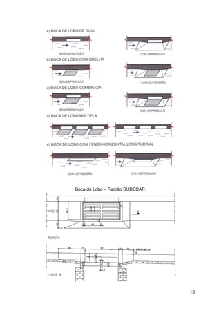 10 
Boca de Lobo – Padrão SUDECAP. 
 