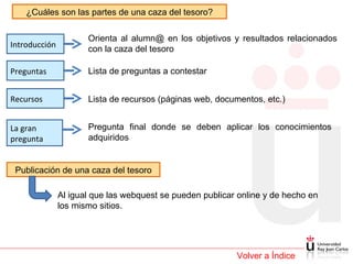 Volver a Índice ¿Cuáles son las partes de una caza del tesoro? Orienta al alumn@ en los objetivos y resultados relacionados con la caza del tesoro Lista de preguntas a contestar Pregunta final donde se deben aplicar los conocimientos adquiridos Lista de recursos (páginas web, documentos, etc.) Introducción Preguntas La gran pregunta Recursos Publicación de una caza del tesoro Al igual que las webquest se pueden publicar online y de hecho en los mismo sitios. 