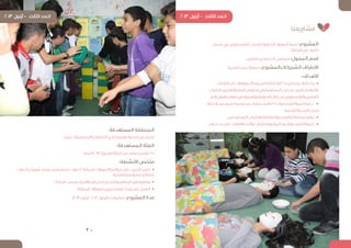 20 17
‫مشاريعنا‬
‫محيط‬‫في‬ ‫الفلسطيني‬ ‫للشباب‬‫الحياتية‬‫المهارات‬ ‫تنمية‬ :‫المشروع‬
.‫الحلوة‬‫عين‬ ‫مخيم‬
‫لالجئين‬‫الدنماركي‬ ‫المجلس‬ :‫ول‬ّ‫المم‬‫إسم‬
.‫للتنمية‬ ‫سما‬ ‫ة‬ّ‫ي‬‫جمع‬ :‫بالمشروع‬‫الشريكة‬‫األطراف‬
:‫األهداف‬
‫النزاعات‬‫حل‬‫ومهارات‬‫وسائل‬‫من‬‫شابة‬‫قيادة‬25‫وتمكين‬‫قدرات‬‫بناء‬ •
‫الشباب‬‫بين‬‫والنزاع‬‫التوتر‬‫تخفيض‬‫في‬‫المساهمة‬‫اجل‬‫من‬،‫الجيد‬‫والتواصل‬
.‫اآلخر‬‫وقبول‬‫تفهم‬‫في‬‫اهميته‬‫ابراز‬‫و‬‫الحوار‬‫خالل‬‫من‬‫والفلسطيني‬‫اللبناني‬
‫الحلوة‬‫عين‬‫مخيم‬‫محيط‬‫من‬‫وشاب‬‫ناشىء‬25‫لـ‬‫الشخصية‬‫التنمية‬‫دعم‬ •
.‫القديمة‬‫المدينة‬‫وصيدا‬
.‫المستهدفين‬‫والشباب‬‫للناشئة‬‫وصديقة‬‫آمنة‬‫مساحة‬‫توفير‬ •
.‫سواء‬‫حد‬‫على‬‫واألمهات‬‫واآلباء‬‫للشباب‬‫المشورة‬‫وتقديم‬‫الشباب‬‫تنمية‬ •
:‫المستهدفة‬ ‫المنطقة‬
.‫صيدا‬،‫ة‬ّ‫ي‬‫اإلسماعيل‬‫و‬ ‫الضباط‬‫نادي‬‫ومحيط‬ ‫الحلوة‬‫عين‬‫مخيم‬
:‫المستهدفة‬ ‫الفئة‬
.‫سنة‬19-13 ‫ة‬ّ‫ي‬‫العمر‬‫الفئة‬‫من‬‫وشاب‬‫ناشىء‬ 25
:‫األنشطة‬ ‫ملخص‬
‫دورات‬4‫و‬،ً‫ا‬‫شهري‬ ‫وبشر‬ ‫بشجر‬‫خاصة‬‫دورات‬4 ‫الحياتية‬‫المهارات‬‫مواضيع‬‫على‬‫التدريب‬‫تنفيذ‬ •
.‫للتنمية‬‫سما‬‫بجمعية‬‫خاصة‬
‫الحاجة‬‫وحسب‬،‫واألسرة‬‫فرد‬‫لكل‬‫التدخل‬‫استراتيجية‬‫وتنفيذ‬‫وضع‬ •
.‫ة‬ّ‫ي‬‫الحيات‬‫للمهارات‬‫تدريبي‬‫منهج‬‫إيجاد‬‫على‬‫العمل‬ •
.)2013‫أيلول‬-2012‫(أيلول‬‫واحدة‬‫سنة‬ :‫المشروع‬ ‫مدة‬
 