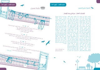 ‫الحاجة‬ ‫هي‬ ‫العامة‬ ‫الخدمات‬
‫اإلنسان‬ ‫حياة‬ ‫لحفظ‬ ‫الرضورية‬
‫يجب‬ ‫والتي‬ ،‫رفاهيته‬ ‫وتأمني‬
‫بتأمينها‬ ‫ام‬‫ز‬‫واإللت‬ ‫للشعب‬ ‫توفريها‬
‫الغالبية‬ ‫مصلحة‬ ‫تكون‬ ‫أن‬ ‫عىل‬
‫املحرك‬ ‫وتعترب‬ ‫كام‬ .‫املجتمع‬ ‫من‬
‫تخص‬ ‫سياسة‬ ‫لكل‬ ‫األسايس‬
‫رفع‬ ‫اىل‬ ‫وتهدف‬ ‫الخدمات‬ ‫شؤون‬
.‫للمواطنني‬ ‫املعييش‬ ‫املستوى‬
‫عىل‬ ‫تحدث‬ ‫التي‬ ‫ات‬‫ري‬‫التغ‬ ‫ظل‬ ‫يف‬
‫واإلجتامعي‬ ‫اإلقتصادي‬ ‫املستوى‬
‫العامل‬ ‫تجتاح‬ ‫والتي‬ ‫والتكنولوجي‬
‫ورسعة‬ ‫العوملة‬ ‫لظاهرة‬ ‫نتيجة‬
‫بني‬ ‫فيام‬ ‫اإلدارية‬ ‫النظم‬ ‫إنتقال‬
‫الرشكات‬ ‫خالل‬ ‫من‬ ‫املختلفة‬ ‫الدول‬
‫من‬ ‫أصبح‬ ،‫الجنسية‬ ‫املتعددة‬
‫املنافع‬‫مرشوعات‬‫تطوير‬‫الرضوري‬
‫اإلستفادة‬ ‫ظروف‬ ‫وتحسني‬ ‫العامة‬
‫الحكومات‬ ‫عىل‬ ‫فإن‬ ‫لذلك‬ .‫منها‬
‫بعملية‬ ‫للقيام‬ ‫الدائم‬ ‫السعي‬
‫إدارة‬ ‫تطال‬ ‫التي‬ ‫اإلصالحات‬
‫ومخططات‬ ‫أساليب‬ ‫عرب‬ ‫الدولة‬
‫رفع‬ ‫بهدف‬ ‫جديدة‬ ‫وأدوات‬
‫الخدمات‬ ‫تقديم‬ ‫مستوى‬
‫ولتكون‬ ‫وكفائة‬ ‫بفعالية‬ ‫للمواطنني‬
.‫اإلنفاق‬ ‫بضبط‬ ‫إهتامما‬ ‫أكرث‬
‫تردي‬ ‫ظل‬ ‫ويف‬ ‫لبنان‬ ‫يف‬ ‫أما‬
‫البنة‬ ‫وترهل‬ ،‫ايد‬‫ز‬‫املت‬ ‫الخدمات‬
‫التطور‬ ‫تواكب‬ ‫تعد‬ ‫مل‬ ‫التي‬ ‫التحتية‬
،‫السكانية‬ ‫الزيادة‬ ‫وال‬ ‫اين‬‫ر‬‫العم‬
‫الكهرباء‬ ‫يف‬ ‫بأزمات‬ ‫ترتجم‬ ‫والتي‬
‫مقابل‬ ‫الصحي‬ ‫والرصف‬ ‫واملياه‬
‫فإن‬ ،‫املتعاقب‬ ‫السكاين‬ ‫التطور‬
‫غري‬‫الحكومات‬‫تبذلها‬‫التي‬‫الجهود‬
،‫املطلوب‬ ‫املستوى‬ ‫ودون‬ ‫كافية‬
‫وتعرتضها‬ ‫بسيطة‬ ‫إما‬ ‫فهي‬
‫تقدميها‬ ‫باسرتتيجية‬ ‫ترتبط‬ ‫شوائب‬
‫موجودة‬ ‫غري‬ ‫وإما‬ ،‫ومتابعتها‬
‫مع‬ ‫املقاربة‬ ‫ملعايري‬ ‫وتفتقد‬
‫ملجموعة‬ ‫ا‬‫ر‬‫نظ‬ ‫الحقيقية‬ ‫الحاجة‬
‫التنمية‬ ‫ومتطلبات‬ ‫املستفيدين‬
‫كانت‬ ‫لذلك‬ .‫للمناطق‬ ‫الحقيقية‬
‫املجتمع‬ ‫مؤسسات‬ ‫لتدخل‬ ‫الحاجة‬
‫التنمية‬ ‫ومنظامت‬ ‫املختلفة‬ ‫املدين‬
‫املواطنني‬ ‫تهيئة‬ ‫عرب‬ .‫الدولية‬
‫تقديم‬ ‫يف‬ ‫بالحق‬ ‫للمطالبة‬
‫يف‬‫واملساهمة‬.‫وتطويرها‬‫الخدمات‬
‫الحكومية‬ ‫املؤسسات‬ ‫دور‬ ‫تفعيل‬
‫عملية‬ ‫يف‬ ‫األساس‬ ‫السلطة‬ ‫لتكون‬
‫أو‬ ‫املساعد‬ ‫الدور‬ ‫ولعب‬ ‫التنمية‬
‫مجموعة‬ ‫تقديم‬ ‫عرب‬ ‫لها‬ ‫املساند‬
.‫الفعالة‬ ‫التنموية‬ ‫املقرتحات‬
‫الشباب‬ ‫بدور‬ ‫منا‬ ‫وإمياننا‬ ‫هنا‬ ‫من‬
،‫الفعالة‬ ‫واملشاركة‬ ‫التغيري‬ ‫يف‬
‫تكون‬ ‫أن‬ ‫وبرش‬ ‫شجر‬ ‫إرتقت‬
‫واملنظامت‬ ‫املؤسسات‬ ‫من‬ ‫واحدة‬
‫الفعال‬ ‫األثر‬ ‫ترك‬ ‫اىل‬ ‫تسعى‬ ‫التي‬
‫التنموية‬ ‫السياسات‬ ‫عىل‬ ‫واإليجايب‬
‫يف‬ ‫العام‬ ‫الرأي‬ ‫ومشاركة‬ ،‫للمدينة‬
‫املواطنني‬ ‫دور‬ ‫وتحديث‬ ‫تطوير‬
‫باملسؤوليات‬ ‫والقيام‬ ‫باملطالبة‬
‫ممر‬ ‫مرشوع‬ ‫ولد‬ ‫لذلك‬ .‫األساسية‬
‫عىل‬‫الشباب‬‫تحفيز‬‫اىل‬‫يسعى‬‫الذي‬
‫الضغط‬‫يف‬‫فاعلني‬‫ليكونوا‬‫املشاركة‬
‫واملطالبة‬ ‫ار‬‫ر‬‫الق‬ ‫ّاع‬‫ن‬‫ص‬ ‫عىل‬
‫يتعلق‬ ‫فيام‬ ‫وخاصة‬ ‫بحقوقهم‬
‫إضافية‬ ‫آمنة‬ ‫مساحات‬ ‫بإيجاد‬
‫لجميع‬ ‫تتسع‬ ،‫صيدا‬ ‫مدينة‬ ‫يف‬
‫إحتياجاتهم‬ ‫وتلبي‬ ‫املجتمع‬ ‫فئات‬
.‫املتعددة‬
3
‫المنبر‬ ‫على‬ ‫قضية‬
...‫ة‬‫ت‬‫ف‬‫ل‬
»‫؟‬‫ك‬‫ا‬‫رت‬‫ش‬‫إ‬ ‫ال‬‫و‬ ‫با‬‫ر‬‫ه‬‫ك‬« :‫ب‬‫وا‬‫ج‬‫ال‬ ‫؟‬‫؟‬‫ه‬‫ت‬‫يا‬‫ح‬ ‫يف‬ ‫ين‬‫نا‬‫ب‬‫لل‬‫ا‬ ‫ها‬‫ول‬‫ق‬‫ي‬ ‫ة‬‫مل‬‫ج‬ ‫رث‬‫ك‬‫أ‬ ‫ي‬‫ه‬ ‫ما‬« :‫ة‬‫ت‬‫ك‬‫ن‬‫ال‬ ‫ه‬‫ذ‬‫ه‬ ‫ت‬‫رأ‬‫ق‬ ‫ة‬‫د‬‫م‬ ‫ذ‬‫ن‬‫م‬
!‫ا‬‫ه‬‫ن‬‫ع‬ ‫ني‬‫ول‬‫ؤ‬‫س‬‫مل‬‫ا‬ ‫ح‬‫ال‬‫ص‬ ‫يف‬ ‫ل‬‫م‬‫أل‬‫ا‬ ‫نا‬‫د‬‫ق‬‫ف‬ ‫و‬ ‫ء‬‫با‬‫ر‬‫ه‬‫ك‬‫ال‬ -
...‫ت‬‫كا‬‫ا‬‫رت‬‫ش‬‫إل‬‫ا‬ ‫ب‬‫حا‬‫ص‬‫أ‬ ‫يا‬ »‫ىل‬‫عا‬‫ت‬ ‫ه‬‫لل‬‫ا‬ ‫د‬‫ع‬‫«ب‬ ‫م‬‫ك‬‫ي‬‫ف‬ ‫نا‬‫مل‬‫أ‬»...‫ني‬‫ح‬‫ال‬‫ص‬ ‫ني‬‫ن‬‫ط‬‫وا‬‫م‬ ‫وا‬‫ون‬‫ك‬«
...‫ة‬‫ت‬‫ف‬‫ل‬
! ّ‫ب‬‫ك‬‫م‬ ‫ىل‬‫إ‬ ‫ها‬‫كل‬ ‫ة‬‫ق‬‫ط‬‫ن‬‫مل‬‫ا‬ ‫ل‬‫و‬‫ح‬‫ت‬‫ت‬‫ف‬ »‫ت‬‫يا‬‫فا‬‫ن‬‫ال‬ ّ‫ب‬‫ك‬‫م‬« :‫ل‬‫ثا‬‫م‬‫ك‬ .. ‫ة‬‫ي‬‫د‬‫بل‬‫ال‬ ‫ت‬‫ما‬‫د‬‫خ‬ ‫ها‬‫صل‬‫ت‬ ‫ال‬ ‫ي‬‫ت‬‫ال‬ ‫ق‬‫ط‬‫نا‬‫مل‬‫ا‬ ‫ض‬‫ع‬‫ب‬ ‫نا‬‫ول‬‫ح‬ ‫د‬‫ج‬‫ن‬
!ً‫ا‬‫ب‬‫ع‬‫ص‬ ‫ك‬‫ذل‬ ‫س‬‫ي‬‫ل‬ ... ّ‫ب‬‫ك‬‫م‬ ‫ب‬‫ر‬‫ق‬‫أ‬ ‫ىل‬‫إ‬ ‫ه‬‫ب‬ ‫ب‬‫ه‬‫ذ‬‫وا‬ ‫س‬‫ي‬‫ك‬‫ال‬ ‫ل‬‫م‬‫ح‬‫ا‬ .. ‫ة‬‫ق‬‫ط‬‫ن‬‫مل‬‫ا‬ ‫يف‬ ‫ن‬‫ك‬‫س‬‫ت‬ ‫ن‬‫م‬ ‫يا‬ -
»...‫ني‬‫ح‬‫ال‬‫ص‬ ‫ني‬‫ن‬‫ط‬‫وا‬‫م‬ ‫وا‬‫ون‬‫ك‬ ...‫ة‬‫ق‬‫ط‬‫ن‬‫مل‬‫ا‬ ‫ن‬‫كا‬‫س‬ ‫يا‬«
...‫ة‬‫ت‬‫ف‬‫ل‬!‫ر‬‫ح‬‫ب‬‫ال‬ ‫يا‬‫با‬‫خ‬ ‫ف‬‫ش‬‫ك‬‫ي‬ ‫ه‬‫ألن‬ »‫ر‬‫ز‬‫ج‬‫ال‬« ‫ث‬‫و‬‫د‬‫ح‬ ‫ف‬‫خا‬‫ن‬ ‫نا‬‫أن‬ ‫يك‬‫ب‬‫مل‬‫ا‬ ‫ك‬‫ح‬‫ض‬‫مل‬‫ا‬ ‫ن‬‫م‬
»...ً‫ا‬‫ح‬‫ال‬‫ص‬ ً‫ا‬‫ن‬‫ط‬‫وا‬‫م‬ ‫ن‬‫ك‬« ...ً‫ا‬‫ق‬‫د‬‫صا‬ ‫ك‬‫ب‬‫ح‬ ‫ن‬‫ك‬‫ي‬‫ل‬ ...‫ر‬‫ح‬‫ب‬‫ال‬ ‫ب‬‫ح‬‫ت‬ ‫ن‬‫م‬ ‫يا‬
...‫ة‬‫ت‬‫ف‬‫ل‬
ً‫ا‬‫ئ‬‫ي‬‫مل‬ ً‫ا‬‫رض‬‫ح‬‫ت‬‫م‬ ً‫ا‬‫ع‬‫م‬‫ت‬‫ج‬‫م‬‫و‬ ‫ة‬‫مي‬‫ر‬‫ك‬ ً‫ة‬‫يا‬‫ح‬ ‫نا‬‫د‬‫ر‬‫أ‬ ‫ذا‬‫فإ‬ ...‫ا‬‫دن‬‫ه‬‫ج‬ ‫ل‬‫ك‬‫ب‬ ‫ه‬‫ل‬ ‫ى‬‫ع‬‫س‬‫ن‬ ‫ن‬‫أ‬ ‫ن‬‫و‬‫د‬ ‫ة‬‫يا‬‫ح‬‫ال‬ ‫ه‬‫ذ‬‫ه‬ ‫يف‬ ٍ‫ء‬‫يش‬ ‫ىل‬‫ع‬ ‫ل‬‫ص‬‫ح‬‫ن‬ ‫ن‬‫ل‬
.ً‫ال‬‫و‬‫أ‬ ‫نا‬‫س‬‫ف‬‫أن‬ ‫م‬‫د‬‫خ‬‫ن‬‫ل‬ ...‫ت‬‫ما‬‫د‬‫خ‬‫ال‬‫ب‬
»...‫ل‬‫ب‬‫ق‬‫ت‬‫س‬‫مل‬‫ا‬ ‫يف‬ ً‫ا‬‫ري‬‫ب‬‫ك‬ ً‫ا‬‫رق‬‫ف‬ ‫ث‬‫د‬‫ح‬‫ي‬ ‫د‬‫ق‬ ‫ه‬‫ي‬‫عل‬ ‫د‬‫تا‬‫ع‬‫ن‬ ‫ط‬‫ي‬‫س‬‫ب‬ ‫ك‬‫و‬‫سل‬«
‫اإلهامل‬ ‫وجه‬ ‫يف‬ ‫رصخة‬ ...‫العامة‬ ‫الخدمات‬
‫حمود‬ ‫خالد‬ ‫الرزاق‬ ‫عبد‬
‫للمشاريع‬ ‫منسق‬
‫د‬‫ع‬‫و‬‫مل‬‫ا‬ ‫ن‬‫س‬‫و‬‫س‬
‫غسيل‬ ‫نشرة‬
4
 