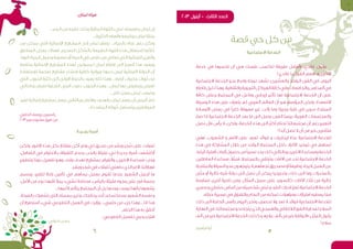 6 5
‫قصة‬ ‫حي‬ ‫كل‬ ‫من‬
‫جديدة‬ ‫أسرة‬
‫ولكن‬ .‫االمور‬ ‫هذه‬ ‫بكل‬ ‫مقتنع‬ ‫أكن‬ ‫ولم‬ ‫لي‬ ‫صديق‬ ‫من‬ ‫وبشر‬ ‫شجر‬ ‫على‬ ‫تعرفت‬
،‫التعامل‬ ‫في‬ ‫باالحترام‬ ،‫التفرقة‬ ‫وعدم‬ ‫بالحب‬ ‫مليئة‬ ،‫لي‬ ‫جديدة‬ ‫أسرة‬ ‫آكتشفت‬
‫وتطوير‬ ‫دورنا‬ ‫تفعيل‬ ‫وهو‬ ،‫واحد‬ ‫لهدف‬ ‫بمشاريع‬ ‫والقيام‬ ،‫االخرين‬ ‫مساعدة‬ ‫وحب‬
.‫وبشر‬ ‫شجر‬ ‫في‬ ‫للبقاء‬ ‫دفعني‬ ‫الذي‬ ‫االمر‬ ،‫مهاراتنا‬
‫يرسمم‬ ،‫للغير‬ ‫راحة‬ ‫تأمين‬ ‫في‬ ‫يساهم‬ ‫بعمل‬ ‫تقوم‬ ‫عندما‬ ‫الشعور‬ ‫أجمل‬ ‫ما‬
،‫األمل‬ ‫من‬ ‫نوع‬ ‫قلبها‬ ‫يمأل‬ ‫لشيء‬ ‫محتاجة‬ ،‫باليأس‬ ‫مليئة‬ ‫وجوه‬ ‫على‬ ‫فرح‬ ‫بصمة‬
...‫أللمها‬ ‫يتألم‬ ‫المجتمع‬ ‫أن‬ ‫بل‬ ‫وحدها‬ ‫ليست‬ ‫بأنها‬ ‫يشعرها‬
.‫بالفرحة‬‫تشعرك‬‫التى‬،‫بسمته‬‫ترى‬‫و‬،‫يحتاجك‬‫أحد‬‫تساعد‬‫عندما‬‫الشعور‬‫نفسه‬‫و‬
‫أن‬ ‫أستطيع‬ ‫شيء‬ ‫التطوعي‬ ‫العمل‬ ‫في‬ ‫ورأيت‬ ...‫حلمي‬ ‫من‬ ‫جزء‬ ‫وهذا‬ ...‫انا‬ ‫هذا‬
.‫الحلم‬ ‫هذا‬ ‫به‬ ‫أحقق‬
.‫التطوعي‬ ‫للعمل‬ ‫بحبي‬ ‫افتخر‬
‫لبنان‬ ‫مياه‬
...‫البحر‬ ‫من‬ ‫لقربه‬ ‫وذلك‬ ‫المائية‬ ‫بالثروة‬ ‫غني‬ ‫بطبيعته‬ ‫لبنان‬ ‫إن‬
...‫الكثيرة‬ ‫وأنهاره‬ ‫بينابيعه‬ ‫لبنان‬ ‫يمتاز‬
‫من‬ ‫يمكن‬ ‫التي‬ ‫اإلنمائية‬ ‫المشاريع‬ ‫إلى‬ ‫لبنان‬ ‫يفتقر‬ ...‫بالمياه‬ ‫غناه‬ ‫رغم‬ ‫ولكن‬
‫المناطق‬ ‫بعض‬ ‫فهناك‬ .‫الصحيح‬ ‫بالشكل‬ ‫الطبيعة‬ ‫الثروة‬ ‫هذه‬ ‫إستغالل‬ ‫خاللها‬
.‫اليها‬‫المياه‬‫وصول‬‫صعوبة‬‫أو‬‫المياه‬‫في‬‫نقص‬‫من‬‫تعاني‬‫التي‬‫اللبنانية‬‫والقرى‬
‫وخاصة‬ ‫اإلنمائية‬ ‫المشاريع‬ ‫لهذه‬ ‫لممولين‬ ‫لبنان‬ ‫إفتقار‬ ‫الى‬ ‫العجز‬ ‫هذا‬ ‫ويعود‬
‫لإلستفادة‬ ‫ضخمة‬ ‫مشاريع‬ ‫إلنشاء‬ ‫كافية‬ ‫ميزانية‬ ‫لديها‬ ‫ليس‬ ‫اللبنانية‬ ‫الدولة‬ ‫أن‬
‫التي‬ ‫الحروب‬ ‫كثرة‬ ‫الى‬ ‫االولى‬ ‫بالدرجة‬ ‫يعود‬ ‫كله‬ ‫وهذا‬ ...‫أرضه‬ ‫وخيرات‬ ‫ثروات‬ ‫من‬
‫وبالتالي‬ ‫للبنان‬ ‫التحتية‬ ‫البنى‬ ‫دمرت‬ ‫الحروب‬ ‫وهذه‬ ...‫لبنان‬ ‫لها‬ ‫ويتعرض‬ ‫تعرض‬
...‫دائم‬ ‫بعجز‬ ‫لبنان‬ ‫وضعت‬
‫تفيد‬ ‫إنمائية‬ ‫بمشاريع‬ ‫ينعم‬ ‫وبالتالي‬ ‫واألمان‬ ‫بالهدوء‬ ‫لبنان‬ ‫ينعم‬ ‫أن‬ ‫أتمنى‬ ‫كم‬
...‫المتعددة‬ ‫ثرواته‬ ‫وتستغل‬ ‫المواطنين‬
‫الحلبي‬ ‫يوسف‬ ‫ياسمين‬
2013 ‫ممر‬ ‫مشروع‬ ‫فريق‬ ‫من‬
‫نحولي‬ ‫حسن‬
‫االجتماعية‬ ‫الخدمة‬
‫خدمة‬ ‫في‬ ‫تخسرها‬ ‫أن‬ ‫هي‬ ‫نفسك‬ ‫لتكسب‬ ‫طريقة‬ ‫«أفضل‬ :‫غاندي‬ ‫يقول‬
!‫غاندي‬ ‫يا‬ ‫القول‬ ‫فنعم‬ .»‫األخرين‬
‫االجتماعية‬ ‫الخدمة‬ ‫نحو‬ ‫واسع‬ ‫ه‬ّ‫توج‬ ‫نشهد‬ ،‫والعشرين‬ ‫الواحد‬ ‫القرن‬ ‫في‬ ،‫اليوم‬
‫قاطع‬‫دليل‬‫وهذا‬.‫والثقافية‬‫التربوية‬‫الهياكل‬‫ة‬ّ‫ف‬‫كا‬‫وفي‬‫والجامعات‬‫المدارس‬‫في‬
‫ة‬ّ‫ف‬‫كا‬ ‫وعلى‬ ‫المجتمع‬ ‫في‬ ‫وفاعل‬ ‫ايجابي‬ ‫تأثير‬ ‫لها‬ ‫االجتماعية‬ ‫الخدمة‬ ّ‫أن‬ ‫على‬
‫الوسيلة‬ ‫هذه‬ ‫على‬ ‫ف‬ّ‫ر‬‫يتع‬ ‫لم‬ ‫العربي‬ ‫العالم‬ ّ‫أن‬ ‫هو‬ ‫المؤسف‬ ‫ولكن‬ .‫األصعدة‬
‫األوساط‬ ‫بعض‬ ‫في‬ ً‫ا‬‫كلي‬ ‫معروفة‬ ‫غير‬ ‫زالت‬ ‫وما‬ ‫وجيزة‬ ‫فترة‬ ‫في‬ ‫سوى‬ ‫المنقذة‬
ّ‫صح‬ ‫اذا‬ ‫االجتماعية‬ ‫الخدمة‬ ‫بعد‬ ‫ما‬ ‫الى‬ ‫وصل‬ ‫الغرب‬ ‫بينما‬ ،‫العربية‬ ‫والمجتمعات‬
‫نصل‬ ‫فأن‬ ‫يأس‬ ‫ال‬ ،‫ولكن‬ .‫الخدمة‬ ‫هذه‬ ‫الى‬ ‫أكثر‬ ‫تحتاج‬ ‫مجتمعاتنا‬ ّ‫أن‬ ‫رغم‬ ‫التعبير‬
!‫أبدا‬ ‫نصل‬ ‫ال‬ ‫أن‬ ‫من‬ ‫خير‬ ‫متأخرين‬
‫فهي‬ ،‫الشعوب‬ ‫و‬ ‫األمم‬ ‫على‬ ‫تعود‬ ‫فوائد‬ ‫و‬ ‫ايجابيات‬ ‫ة‬ّ‫عد‬ ‫االجتماعية‬ ‫للخدمة‬
‫هذه‬ ‫في‬ ‫المشاركة‬ ‫خالل‬ ‫من‬ ‫الواحد‬ ‫المجتمع‬ ‫داخل‬ ‫األفراد‬ ‫توحيد‬ ‫في‬ ‫تساهم‬
،‫أيضا‬.‫أهلية‬‫أزمات‬‫حصول‬‫من‬ً‫ا‬‫نسبي‬‫يحد‬‫ذلك‬‫وبالتالي‬‫األخرين‬‫ومساعدة‬‫الخدمة‬
‫العاطلين‬ ‫مساعدة‬ ،ً‫ال‬‫فمث‬ .‫بالمجتمع‬ ‫وترتقي‬ ‫األفات‬ ‫من‬ ‫تحد‬ ‫االجتماعية‬ ‫الخدمة‬
‫والمتاجرة‬‫السرقة‬‫نحو‬‫هون‬ّ‫يتوج‬‫ال‬‫تجعلهم‬‫رزق‬‫مصدر‬‫أو‬‫وظيفة‬‫اليجاد‬‫العمل‬‫عن‬
‫ى‬ّ‫ت‬‫ح‬ ‫أو‬ ‫خالية‬ ‫شبه‬ ‫دولة‬ ‫الى‬ ‫نصل‬ ‫أن‬ ‫يمكن‬ ‫وتدريجيا‬ ،‫ذلك‬ ‫الى‬ ‫وما‬ ‫بالمخدرات‬
‫ممارسة‬ ،‫أخرى‬ ‫ناحية‬ ‫ومن‬ .‫المثال‬ ‫سبيل‬ ‫على‬ ‫كالسويد‬ ‫األفات‬ ‫تلك‬ ‫من‬ ‫خالية‬
‫وعصري‬‫حضاري‬‫أساس‬‫من‬‫شخصيته‬‫تبني‬‫و‬‫الفرد‬‫قدرات‬‫تعزز‬‫االجتماعية‬‫الخدمة‬
.‫حياته‬ ‫مسيرة‬ ‫في‬ ‫ق‬ّ‫والتفو‬ ‫النجاح‬ ‫من‬ ‫تمكنه‬ ‫ومؤهالت‬ ‫امتيازات‬ ‫يعطيه‬ ‫ا‬ ّ‫مم‬
‫ذلك‬ ‫الى‬ ‫الحاجة‬ ‫بأمس‬ ‫اليوم‬ ‫ونحن‬ ،‫تحصى‬ ‫وال‬ ‫تعد‬ ‫ال‬ ‫فوائد‬ ‫االجتماعية‬ ‫للخدمة‬
‫النهاية‬‫في‬.‫مجتمعاتنا‬‫نحو‬‫يتجه‬‫الذي‬‫والهمجي‬‫الألخالقي‬‫الغزو‬‫لمحاربة‬‫السالح‬
‫ألف‬‫من‬‫خير‬‫األجتماعية‬‫الخدمة‬‫كذلك‬‫و‬،»‫عالج‬‫ألف‬‫من‬‫خير‬‫«الوقاية‬:‫المثل‬‫يقول‬
!‫سالح‬
‫ابراهيم‬ ‫ية‬ّ‫ا‬
 