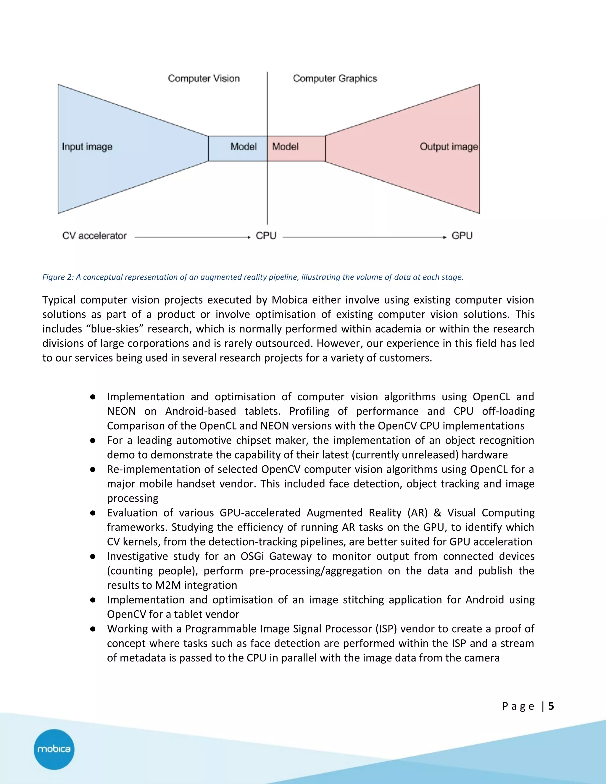 P a g e | 5
Figure 2: A conceptual representation of an augmented reality pipeline, illustrating the volume of data at each stage.
Typical computer vision projects executed by Mobica either involve using existing computer vision
solutions as part of a product or involve optimisation of existing computer vision solutions. This
includes “blue-skies” research, which is normally performed within academia or within the research
divisions of large corporations and is rarely outsourced. However, our experience in this field has led
to our services being used in several research projects for a variety of customers.
● Implementation and optimisation of computer vision algorithms using OpenCL and
NEON on Android-based tablets. Profiling of performance and CPU off-loading
Comparison of the OpenCL and NEON versions with the OpenCV CPU implementations
● For a leading automotive chipset maker, the implementation of an object recognition
demo to demonstrate the capability of their latest (currently unreleased) hardware
● Re-implementation of selected OpenCV computer vision algorithms using OpenCL for a
major mobile handset vendor. This included face detection, object tracking and image
processing
● Evaluation of various GPU-accelerated Augmented Reality (AR) & Visual Computing
frameworks. Studying the efficiency of running AR tasks on the GPU, to identify which
CV kernels, from the detection-tracking pipelines, are better suited for GPU acceleration
● Investigative study for an OSGi Gateway to monitor output from connected devices
(counting people), perform pre-processing/aggregation on the data and publish the
results to M2M integration
● Implementation and optimisation of an image stitching application for Android using
OpenCV for a tablet vendor
● Working with a Programmable Image Signal Processor (ISP) vendor to create a proof of
concept where tasks such as face detection are performed within the ISP and a stream
of metadata is passed to the CPU in parallel with the image data from the camera
 