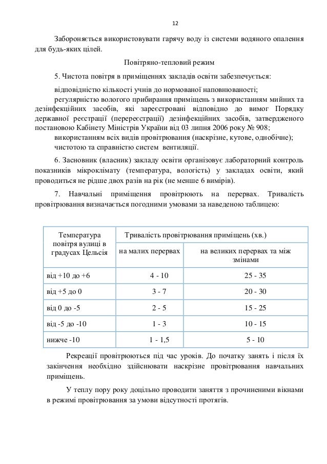 12
ÐабоÑонÑÑÑÑÑÑ Ð²Ð¸ÐºÐ¾ÑиÑÑовÑваÑи гаÑÑÑÑ Ð²Ð¾Ð´Ñ Ñз ÑиÑÑеми водÑного опаленнÑ
Ð´Ð»Ñ Ð±ÑдÑ-ÑкиÑ
ÑÑлей.
ÐовÑÑÑÑно-Ñепловий Ñежим
5....