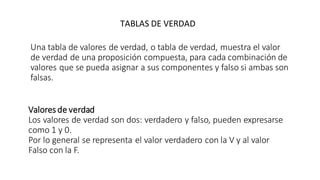 Una tabla de valores de verdad, o tabla de verdad, muestra el valor
de verdad de una proposición compuesta, para cada combinación de
valores que se pueda asignar a sus componentes y falso si ambas son
falsas.
Valores de verdad
Los valores de verdad son dos: verdadero y falso, pueden expresarse
como 1 y 0.
Por lo general se representa el valor verdadero con la V y al valor
Falso con la F.
TABLAS DE VERDAD
 