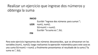 Realizar un ejercicio que ingrese dos números y
obtenga la suma
INICIO
Escribir “ingrese dos números para sumar:”;
LEER num1, num2;
SU=num1 + num2;
Escribir “la suma es:”, SU;
FIN
Para este ejercicio ingresamos dos números desconocidos, que se almacenan en las
variables (num1, num2); luego realizamos la operación matemática para este caso es
una suma SU=num1 + num2; y finalmente presentamos el resultado de la suma (“la
suma es:”, SU);
 